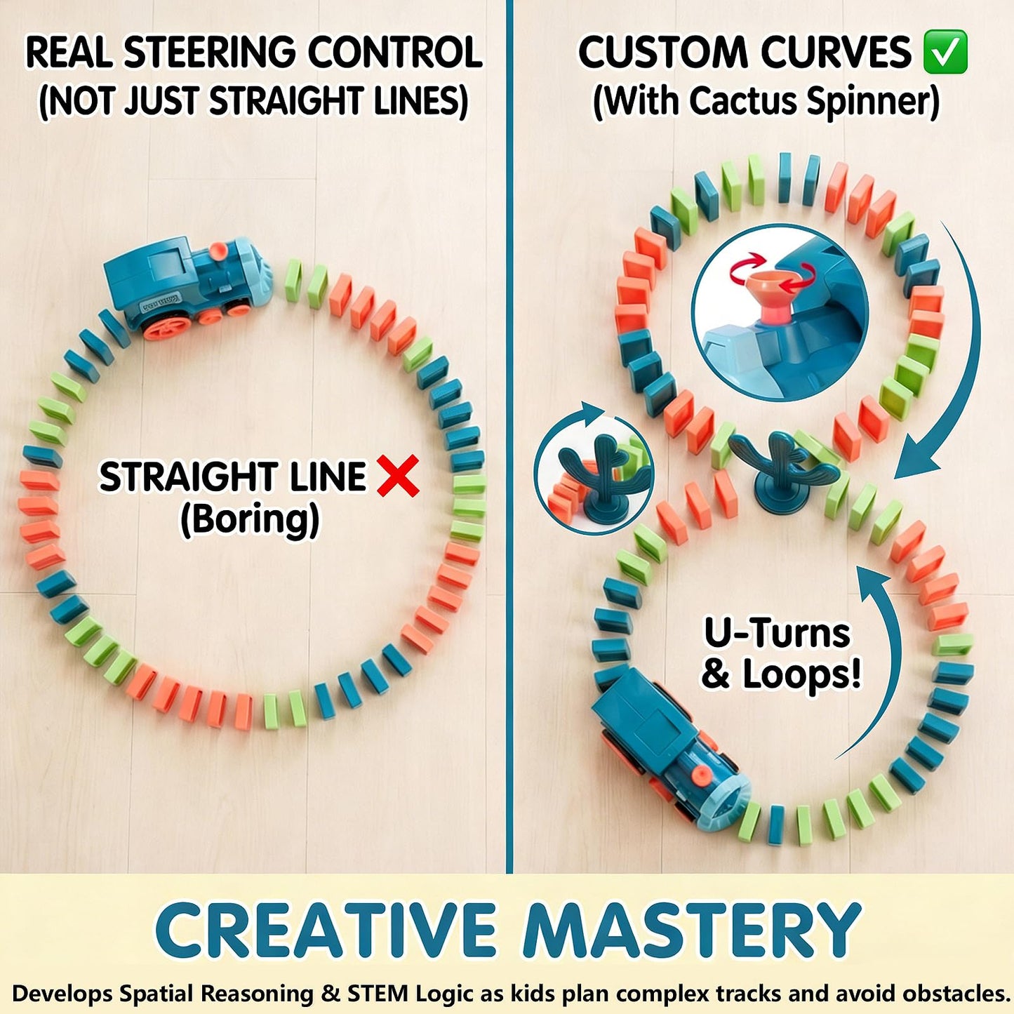 PREPHY Domino Train Toys Kids Games - Automatic Stacking Creative Game 3+ Year Old - Stem Montessori Toy for Boys 4-6 - Summer Autistic Christmas Birthday Gifts 5 6 Toddler Ages 4-8