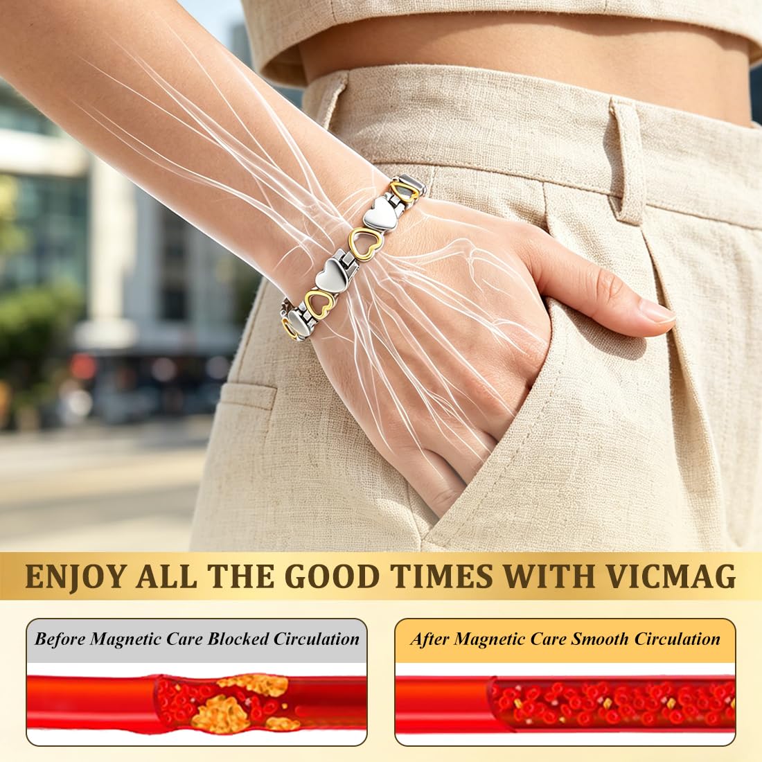 Vicmag Magnetic Bracelet for Women, Titanium Steel Bracelet with Ultra Strength Magnets, Waterproof & Adjustable, Jewelry Gift with Sizing Tool(Silver Gold Heart)