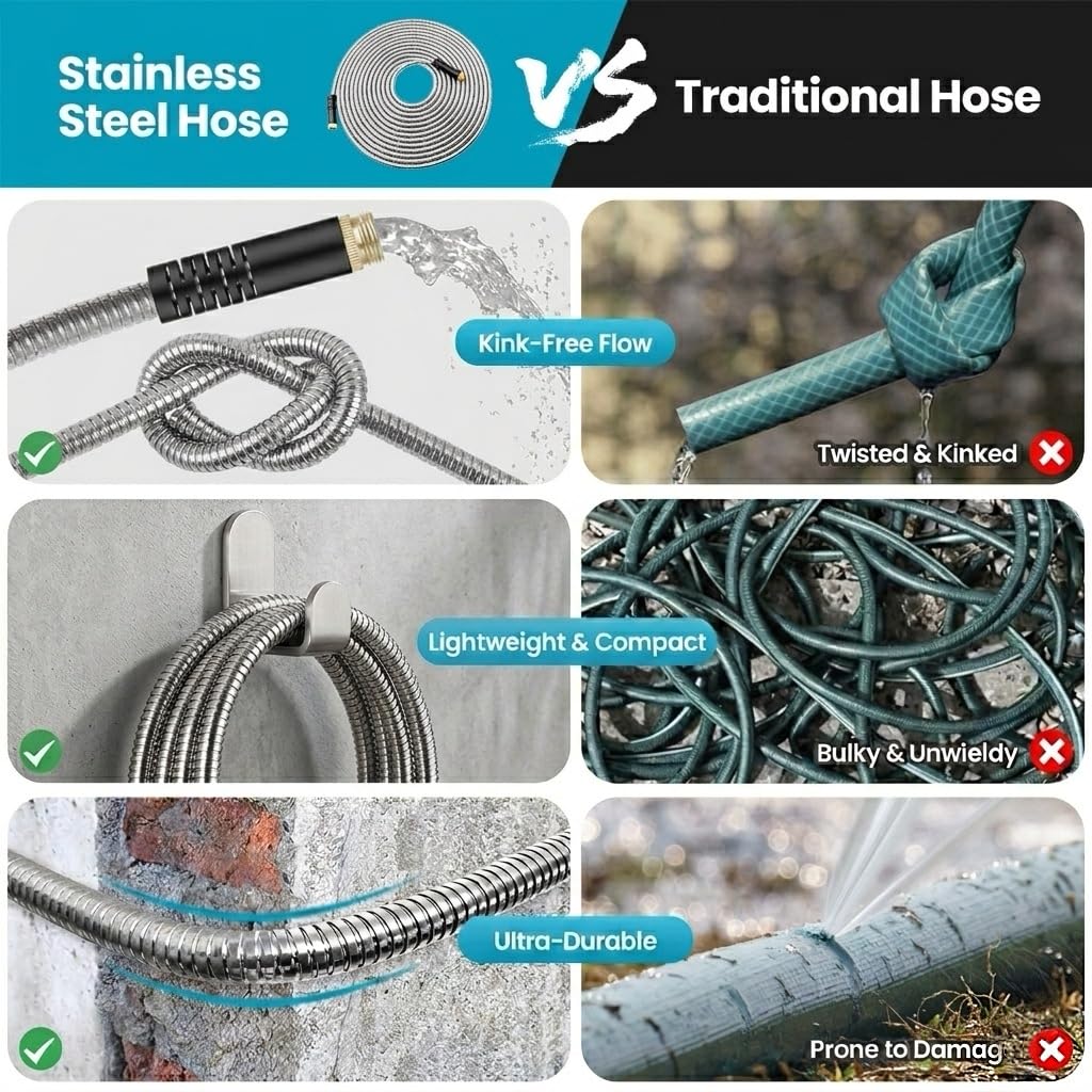 Garden Hose 50FT, Water Hose with 10 Function Nozzle, Garden Hose Metal with Leak-proof Connectors, No-Kink, Lightweight, Puncture-proof, Pet-proof, Sturdy, Hose for Outdoor, Yard