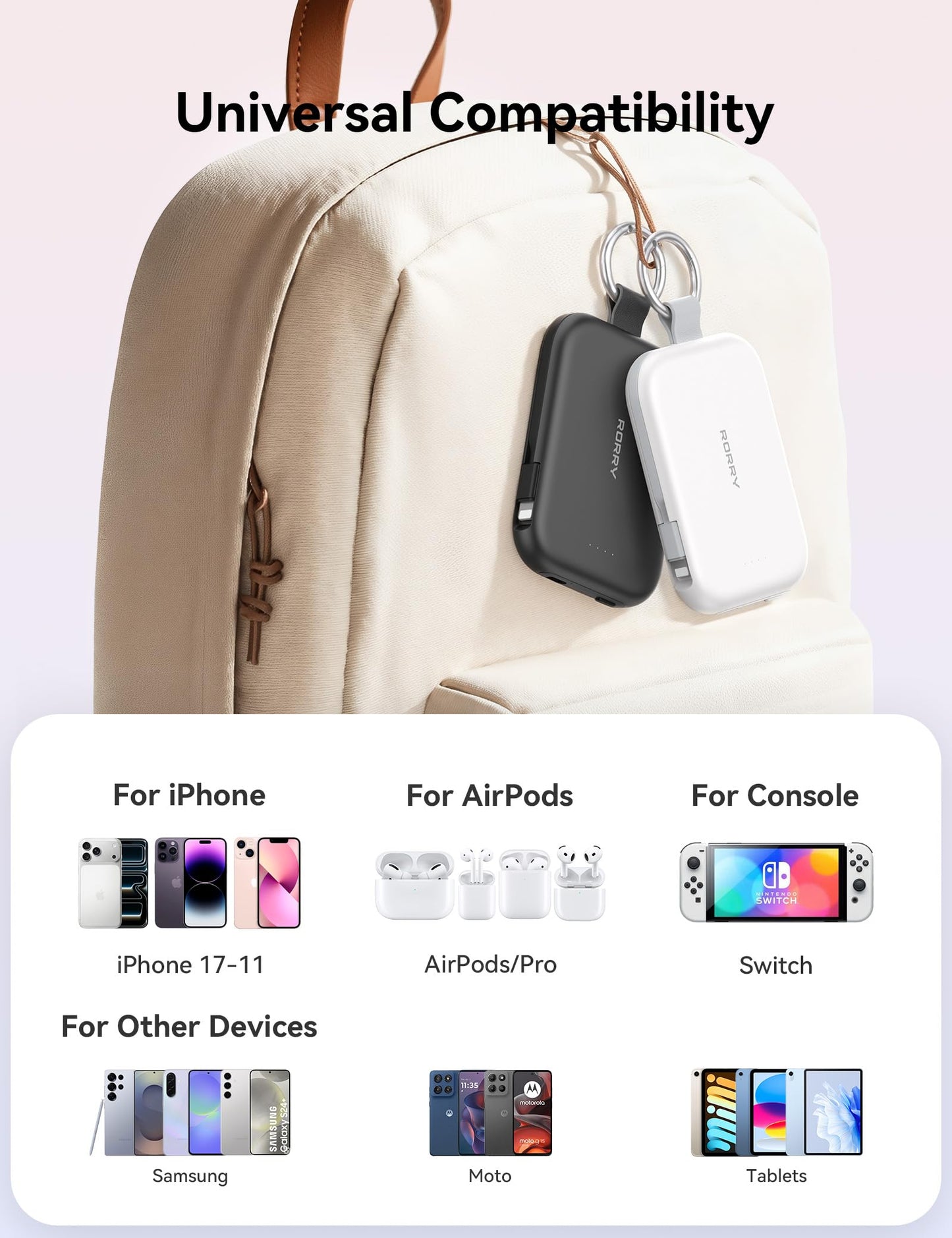 RORRY Portable Charger, 5000mAh Portable Charger Power Bank with Built-in Cables, Travel Keychain Charger Battery Pack for iPhone 17/16/15/14/13/12, for AirPods 2/3/4/Pro, Green