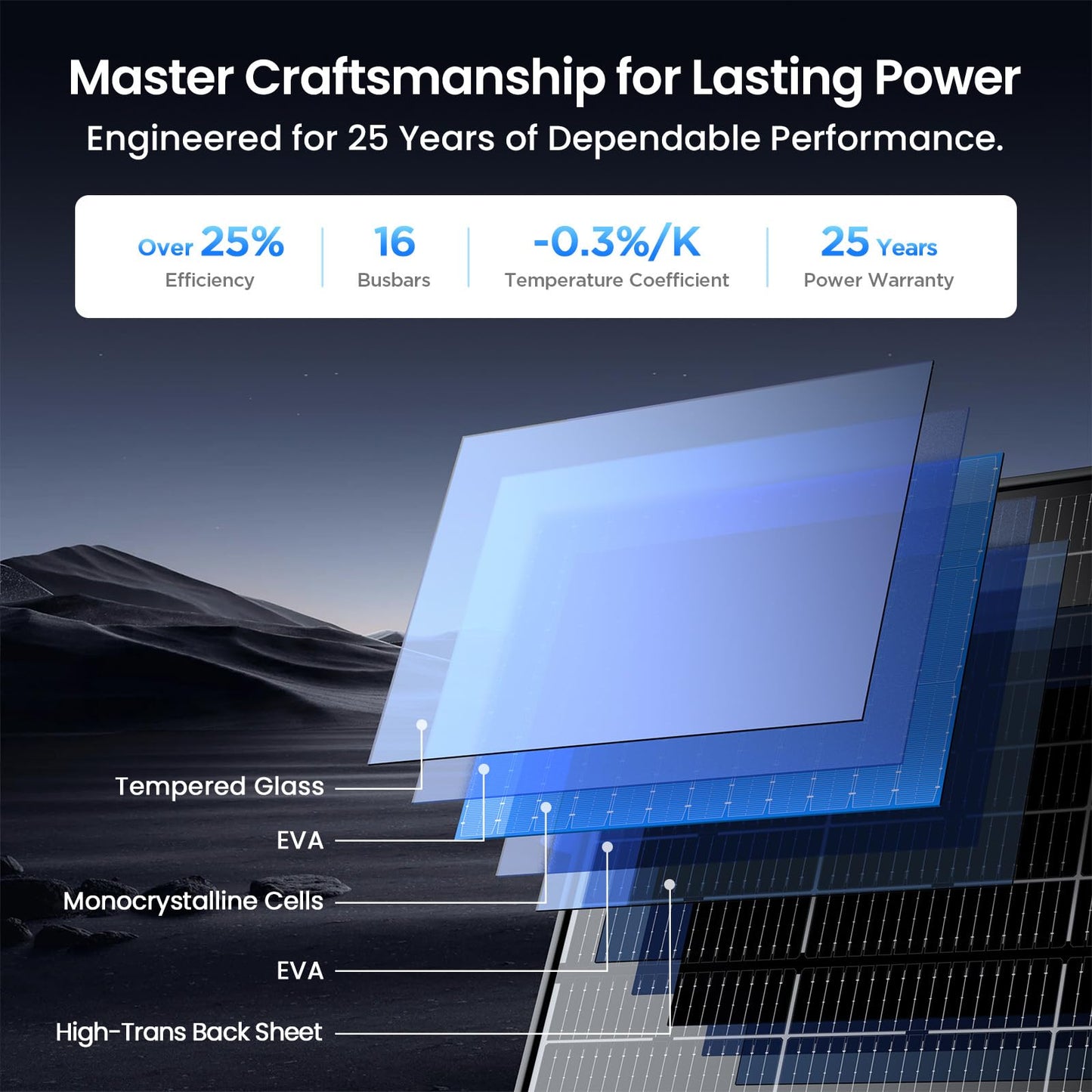 430W Anti-Shading Bifacial Solar Panel,Callsun 2PCS 215 Watt N-Type 16BB Monocrystalline PV Module, Over 25% High Efficiency,Ideal for 12V/24V System,RV,Marine,Power Station,Off-Grid