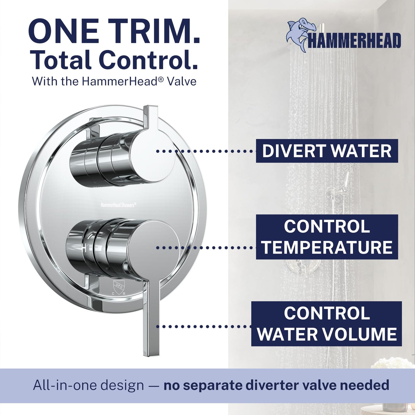 HammerHead Solid Metal Rain Shower System Set with Handheld and 10" Rainfall Head, Shower Valve and Trim Kit, 2-Handle Shower Faucet Set with 2 Way Diverter Body – Chrome