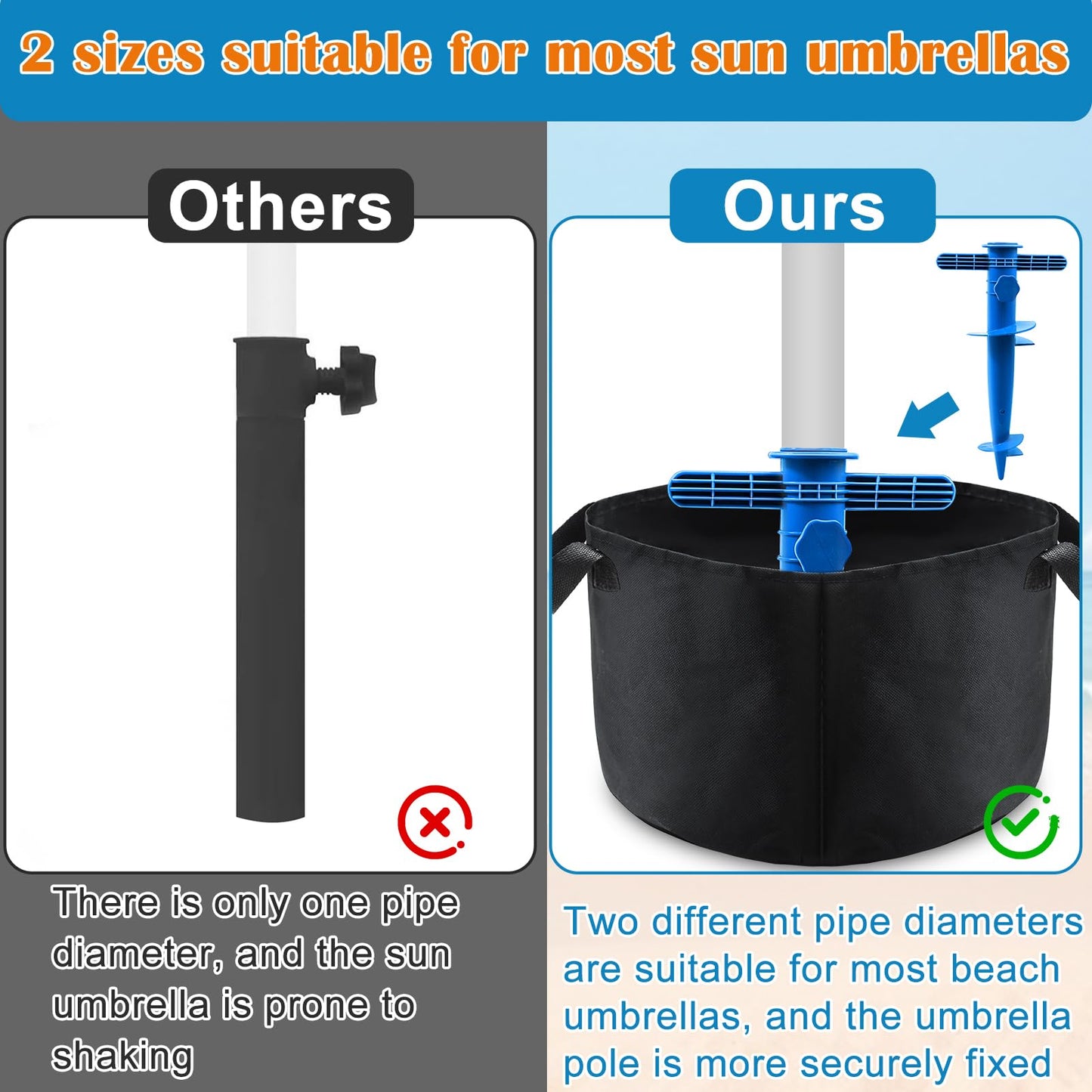 Beach Sunshade Umbrella Weight Sand Bags Parasol Base with Sand Anchor, Outdoor Beach Umbrella Base Stand Kit Portable Sand Umbrella Holder with Shovel Fits Most Beach Umbrellas Ideal for Strong Winds