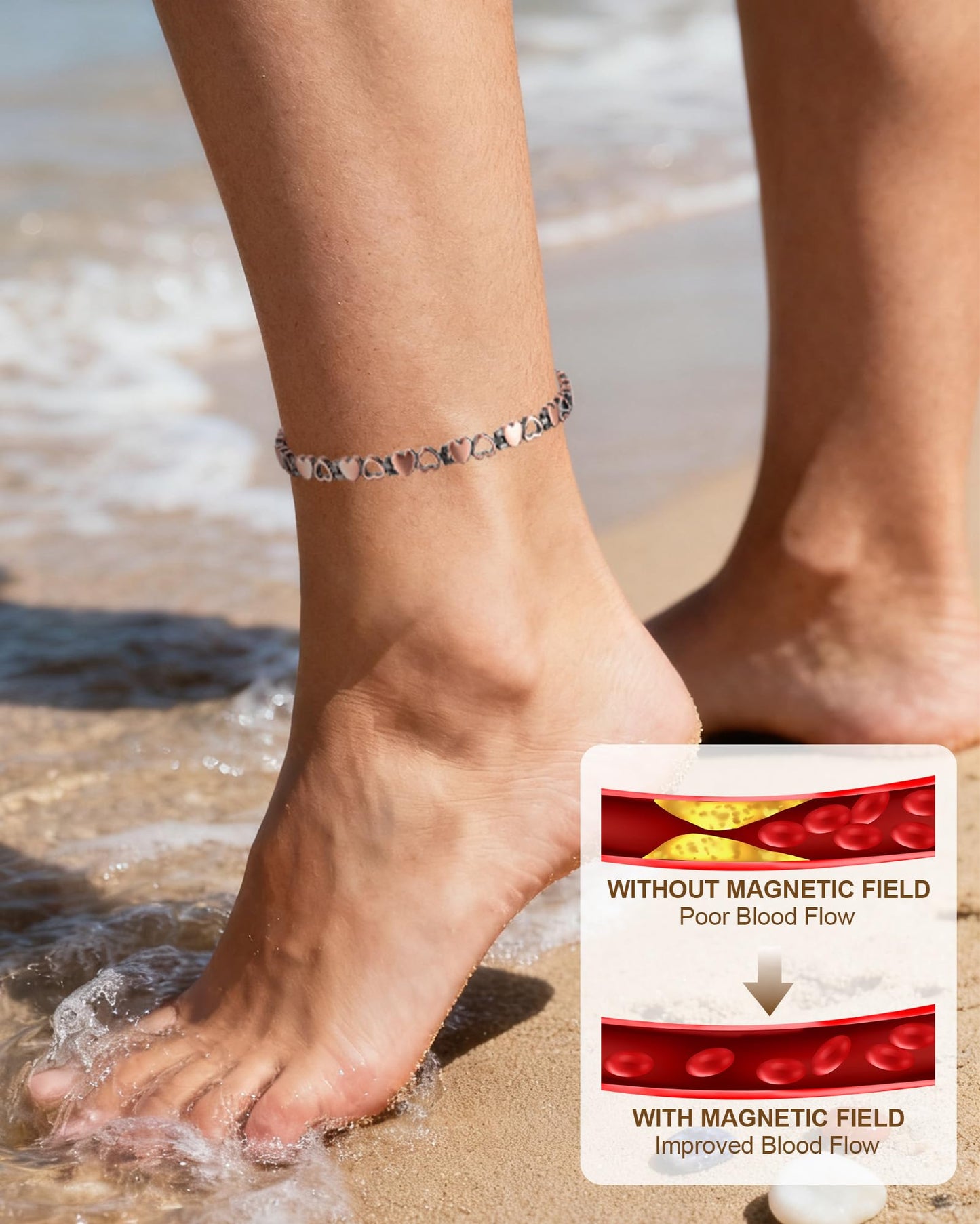 Fashtour Copper Anklet and Ring Set for Women, 99.9% Pure Copper Magnetic Ankle Bracelet with 3500 Gauss Magnets, Adjustable Jewelry Gift (Heart Degisn)