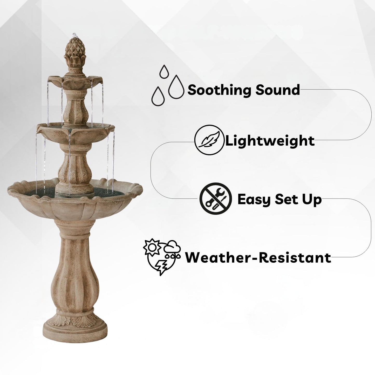 XBrand 51" 3-Tier Outdoor Waterfall Fountain, Weather-Resistant Resin Freestanding Water Feature with Pump, Beige