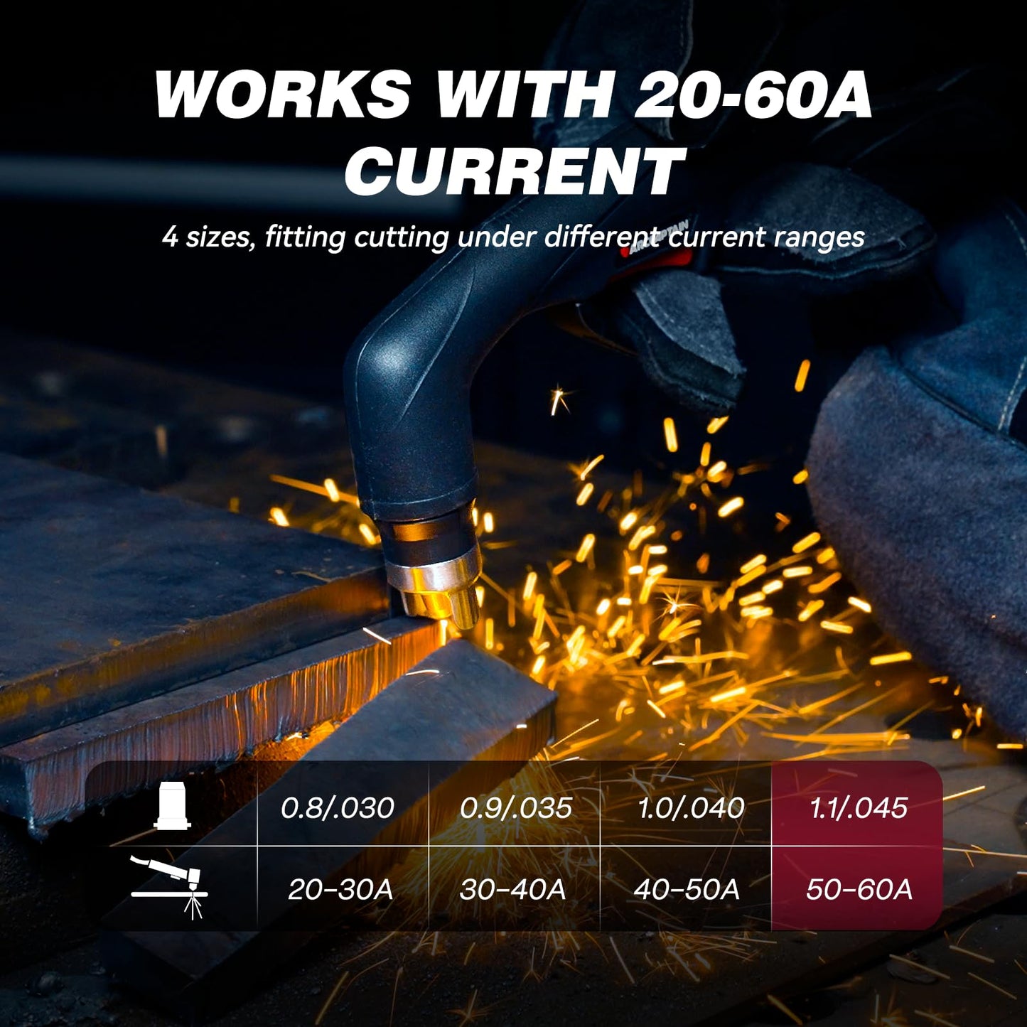 ARCCAPTAIN 23Pcs IPT60 Plasma Cutter Torch Consumables, .045" Plasma Cutter Accessories for ARCCAPTAIN CUT55 NON-HF, CUT55 MP and CUT60 Non-HF, Work with 50-60A Current
