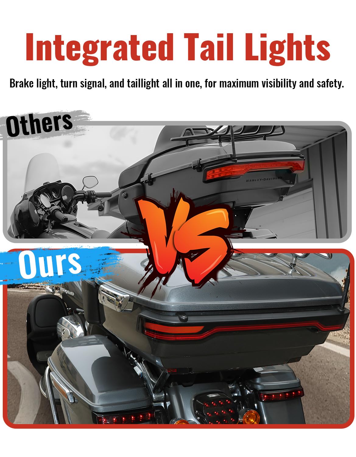 LED King Tour Pack Tail Light, 3 in1 LED Trunk Running Brake Turn Tail Lamp for Harley Touring Road Glide Street Glide Electra Glide Ultra Limited 2014-2025 Accessories