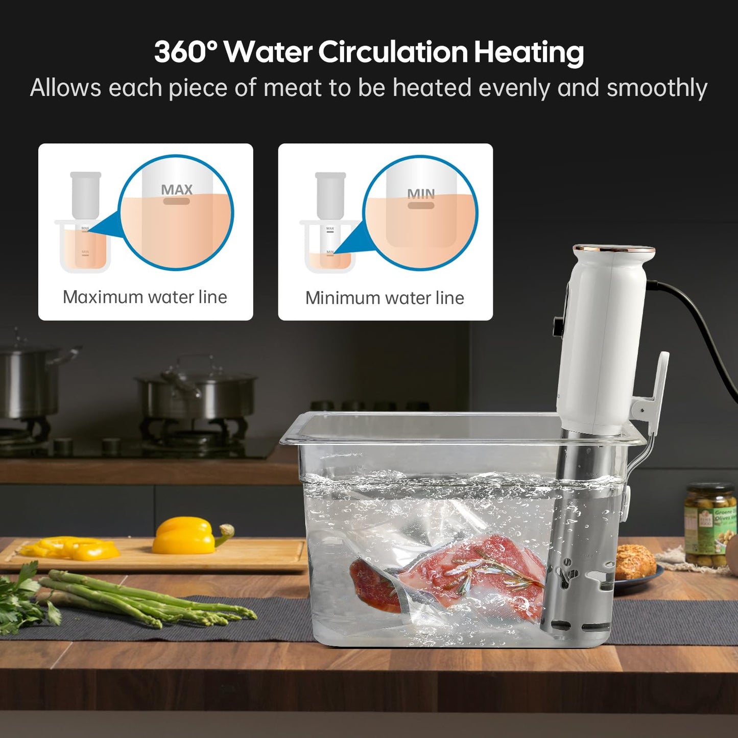 INKBIRD 2.4G WiFi Sous Vide Cooker ISV-101W, 1000 Watts Sous Vide Machine Thermal Immersion Circulators 3D Water Circulation Heating with App Preset and Machine Recipes, Pre-alarm (White)