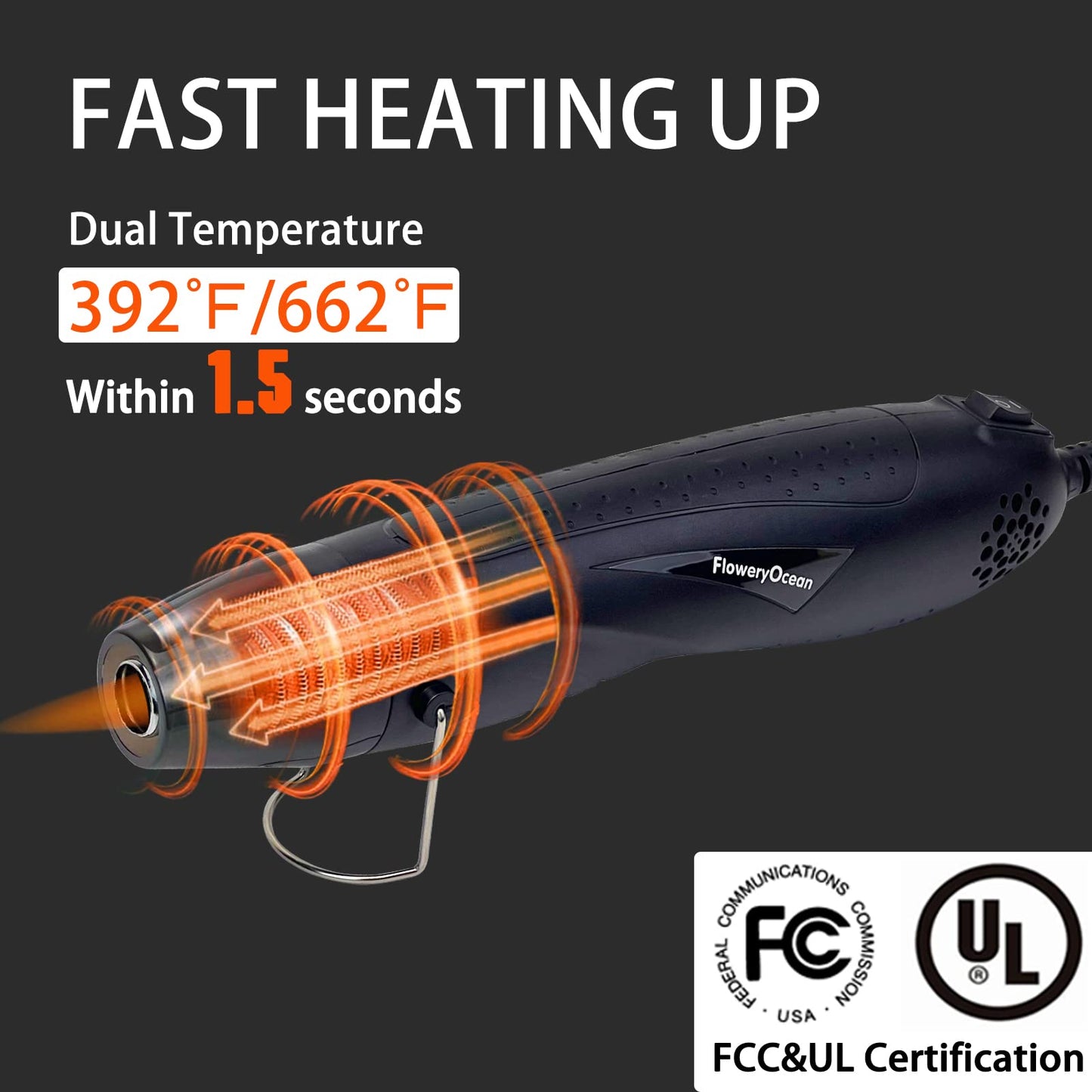 FloweryOcean Mini Heat Gun + Reflector Nozzles Kit 350W Fast Heat Hot Air Gun Overload Protection 2 Temp Setting 392°F-662°F & 6.6Ft Long Cable for Craft Shrink WrappingTubing Stripping Paint