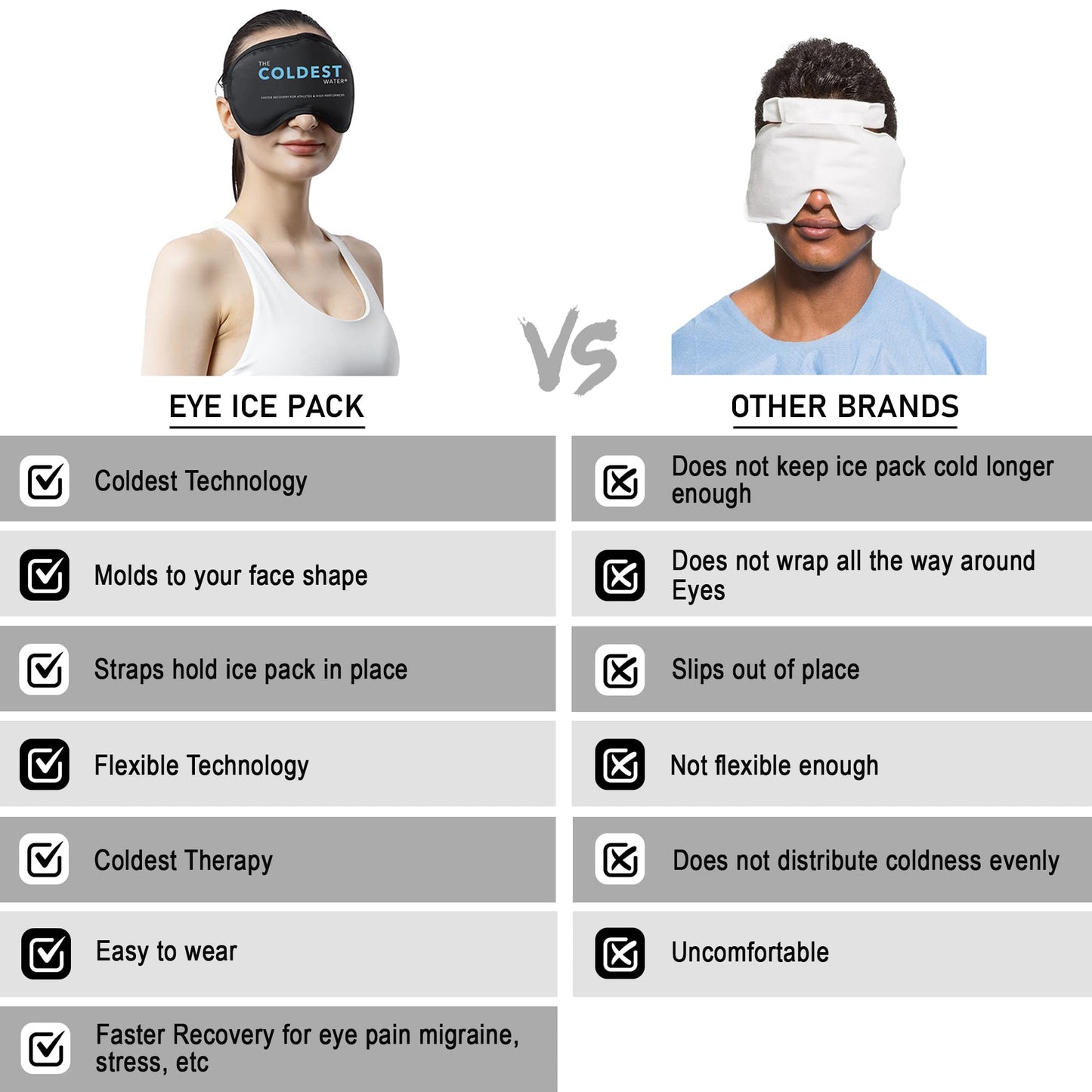 Coldest Eye Mask Cooling Gel Reusable Cold for Puffy Eyes, with Soft Plush Backing for Dark Circles, Migraine, Stress Relief