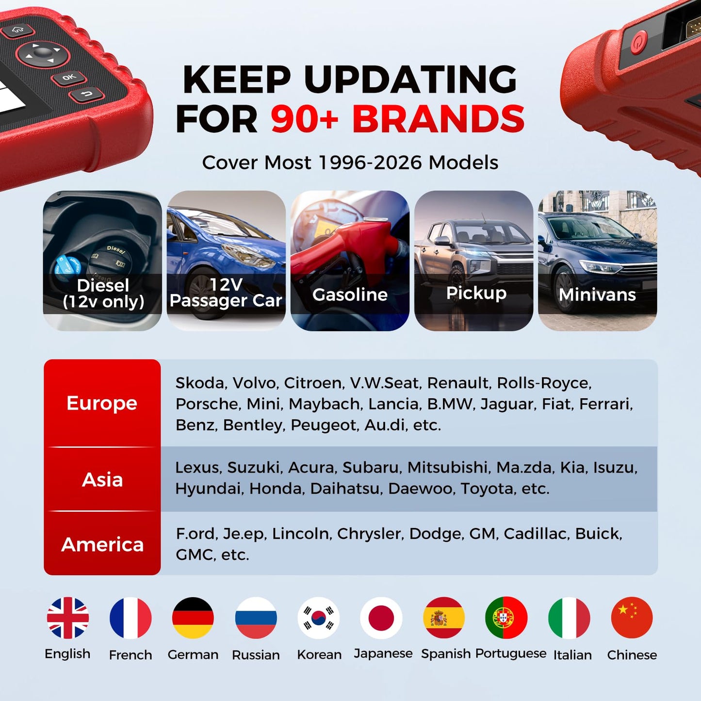 LAUNCH OBD2 Scanner CRP123X Elite V2.0, 2026 Lifetime Free Update Diagnostic Scan Tool, Car Engine Code Reader with Oil/Brake/SAS/BMS/D.P.F/ABS Bleeding/Throttle Reset, FCA SGW, Auto VIN, Battery Test