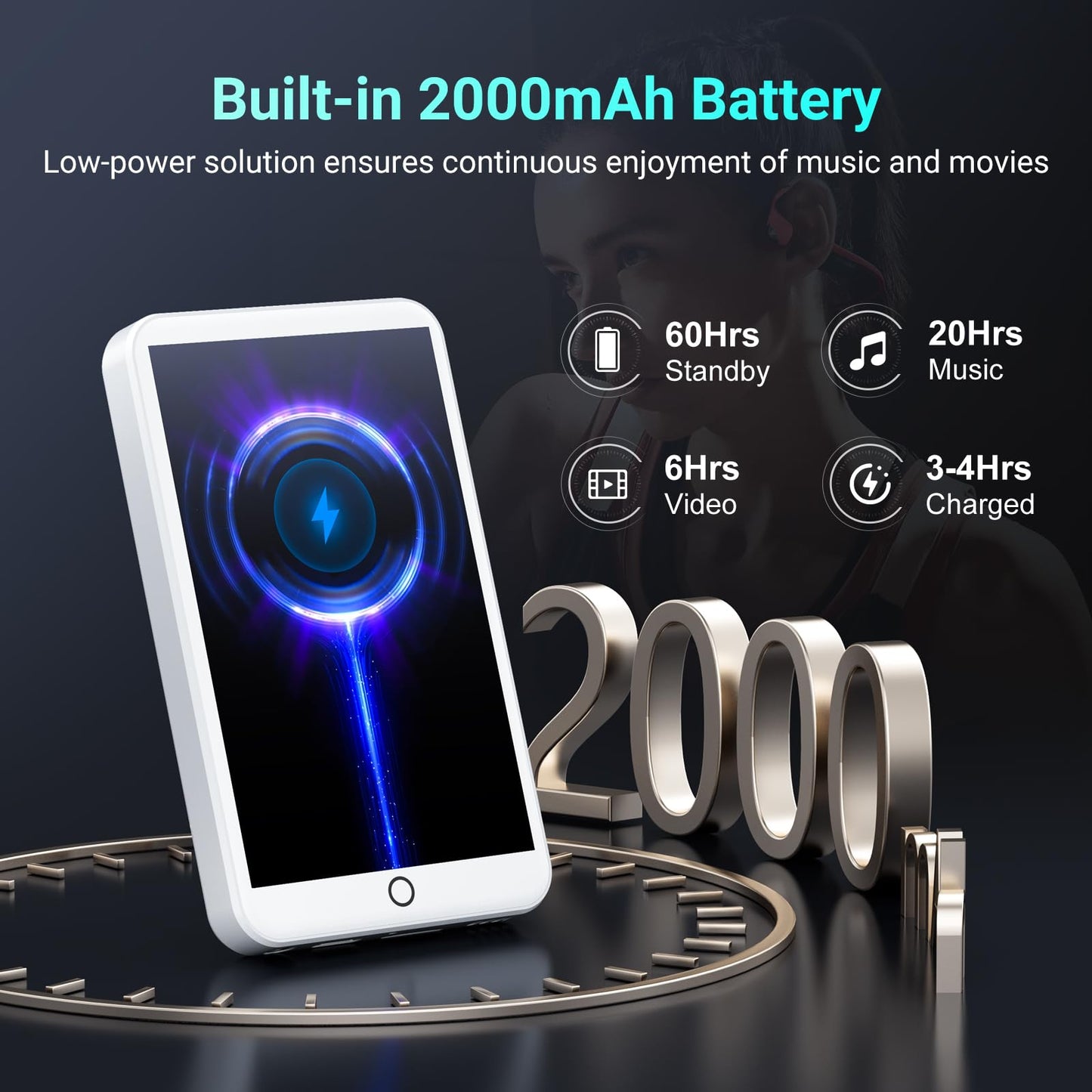 Fanvace 96GB MP3 Player with Bluetooth and WiFi, Android 13 MP3 MP4 Players with 4" Touchscreen and Speaker, 3GB RAM & 32GB ROM, Spotify Music Player with Audible, FM Radio, Amazon Music, Play Store