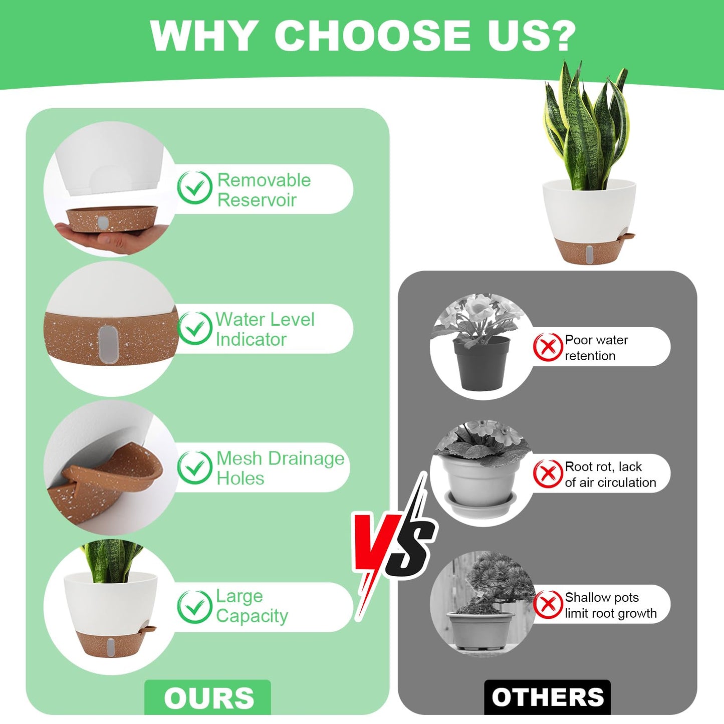 Self Watering Planter Set with Visual Water Level, 6Pack Small Plastic Pot with Drainage Holes and Reservoir Saucers, Modern 8+7+6.5+6+5.5+5 Inch Bottom Watering Flower Pots for Indoor Plant - Green