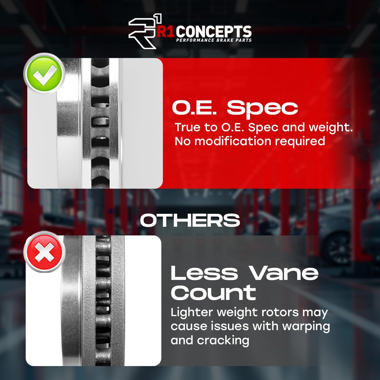 R1 Concepts Front and Rear Brake Kit For 2017-2019 Nissan Qashqai; 2014-2022 Nissan Rogue S, SL, SV, Sport S, Sport SV 4-Door| Blank Brake Rotors and Ceramic Brake Pads| Hardware included