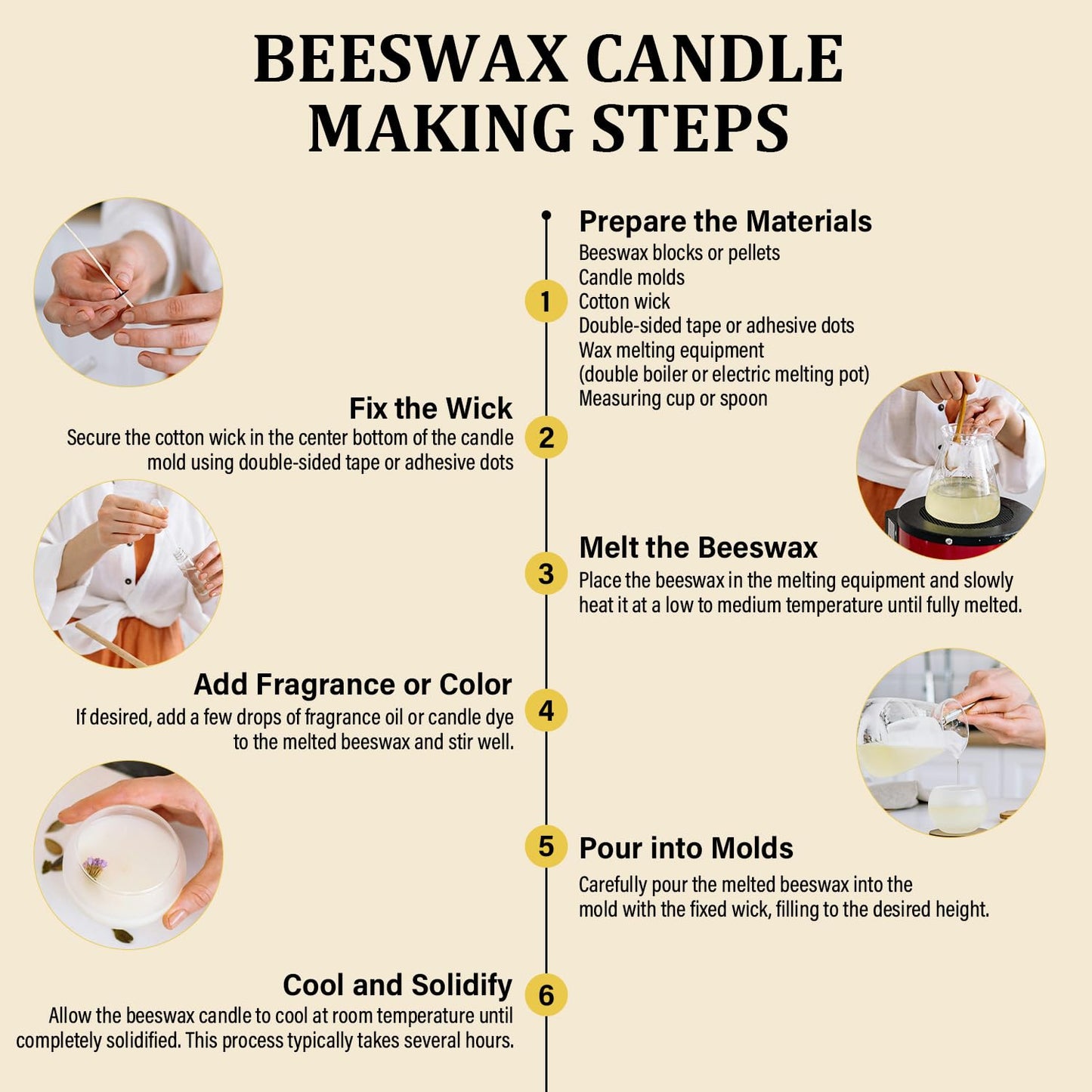 Beeswax pellets 2LB/5LB/10LB/20LB, VEGISHINE Pure and Natural White Beeswax for Candle Making, DIY Skin Care, Lip Balm, Polishing, Lotion, Soap, Candle Making Supplies