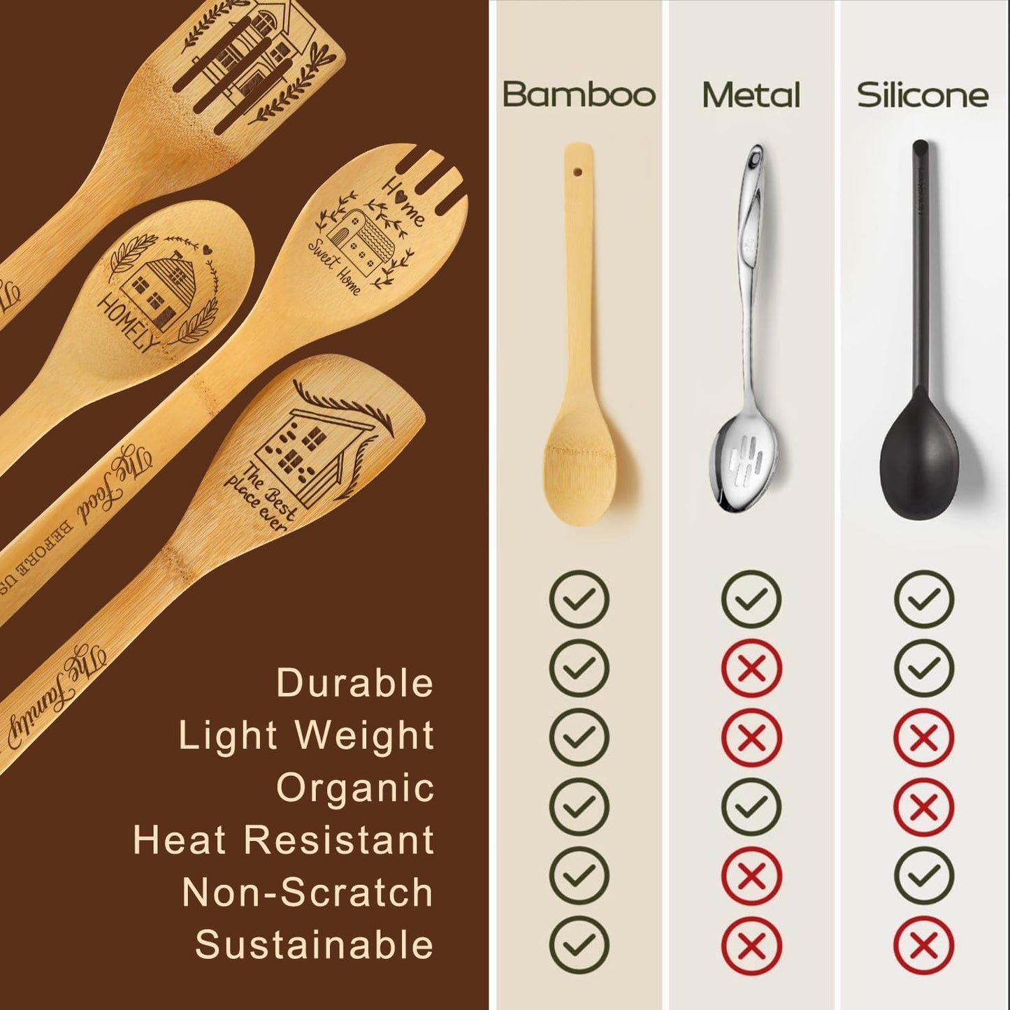 6 Pcs Housewarming Gifts Set for Women Friends Neighbor, New Home Essentials with Bamboo Cutting Board & 4 Blessing Spoons, New Home New adventure New Memories 2026