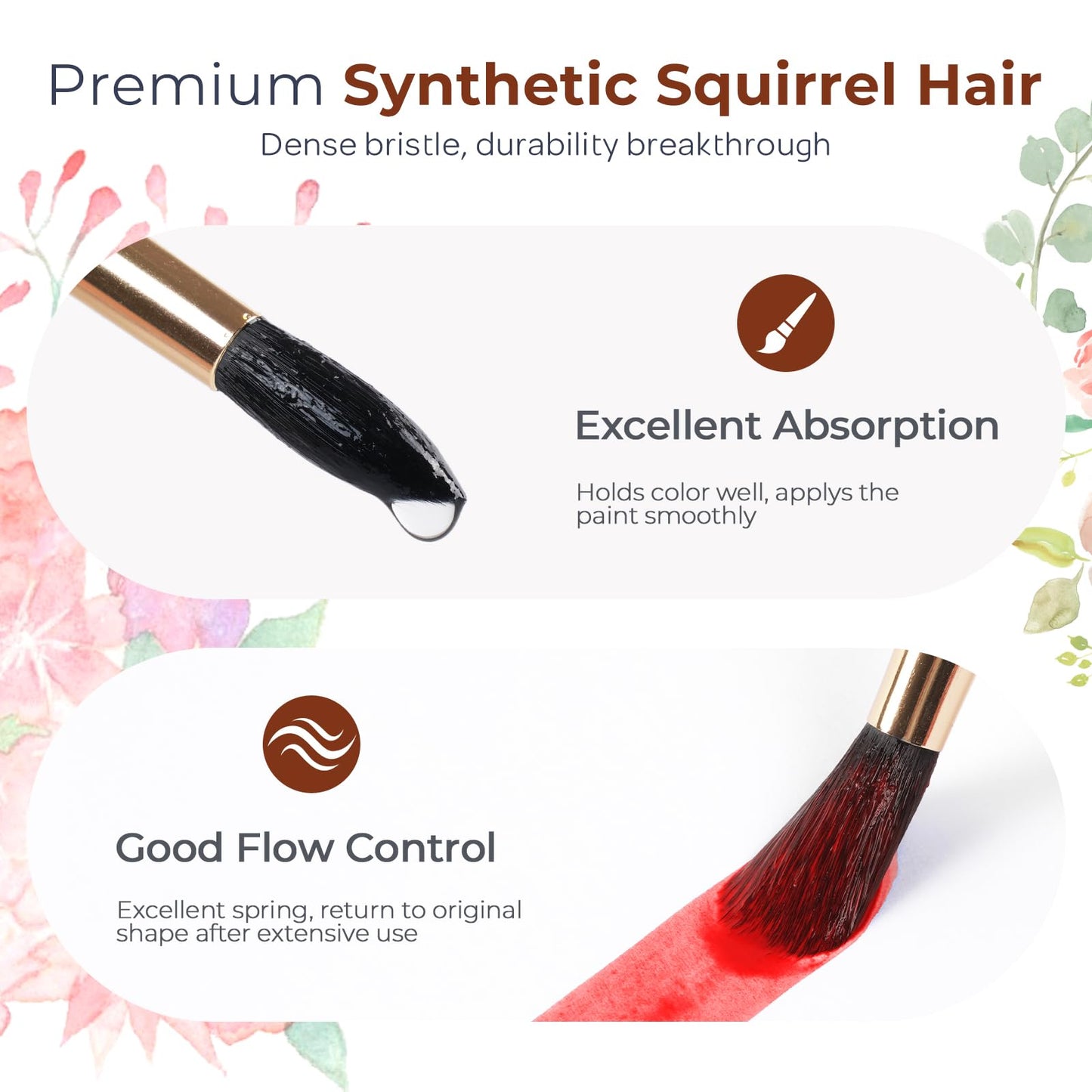 Nicpro Professional Watercolor Brushes Set, 10PCS Synthetic Squirrel Hair Paint Brushes – Pointed Round, Flat, Dagger, Cat's Tongue for Watercolor, Gouache, Ink Painting – for Artists & Beginners