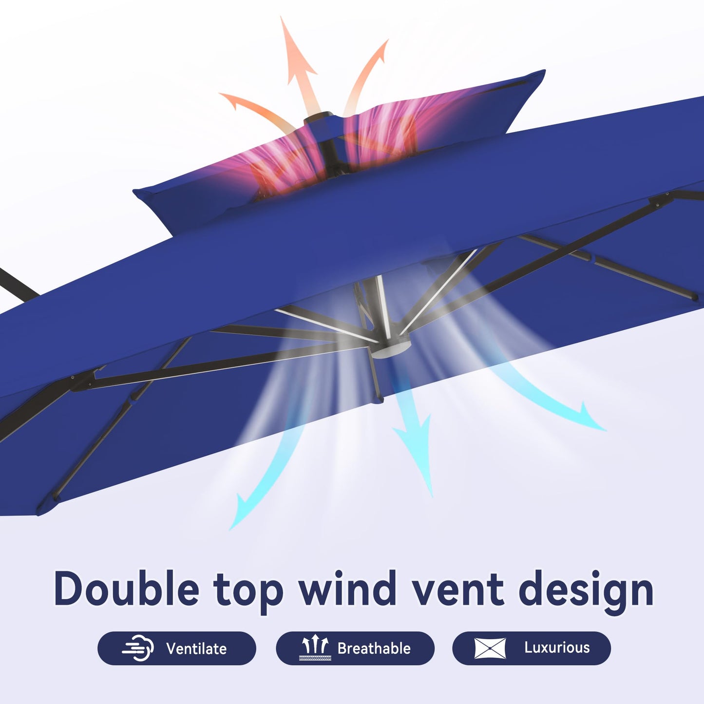 MEVBC 10 X 13 FT Cantilever Outdoor Patio Umbrella with LED Lights Large Heavy Duty 360° Rotation Double Top Offset Rectangular Umbrellas for Backyard Garden Pool Outside Deck, Navy