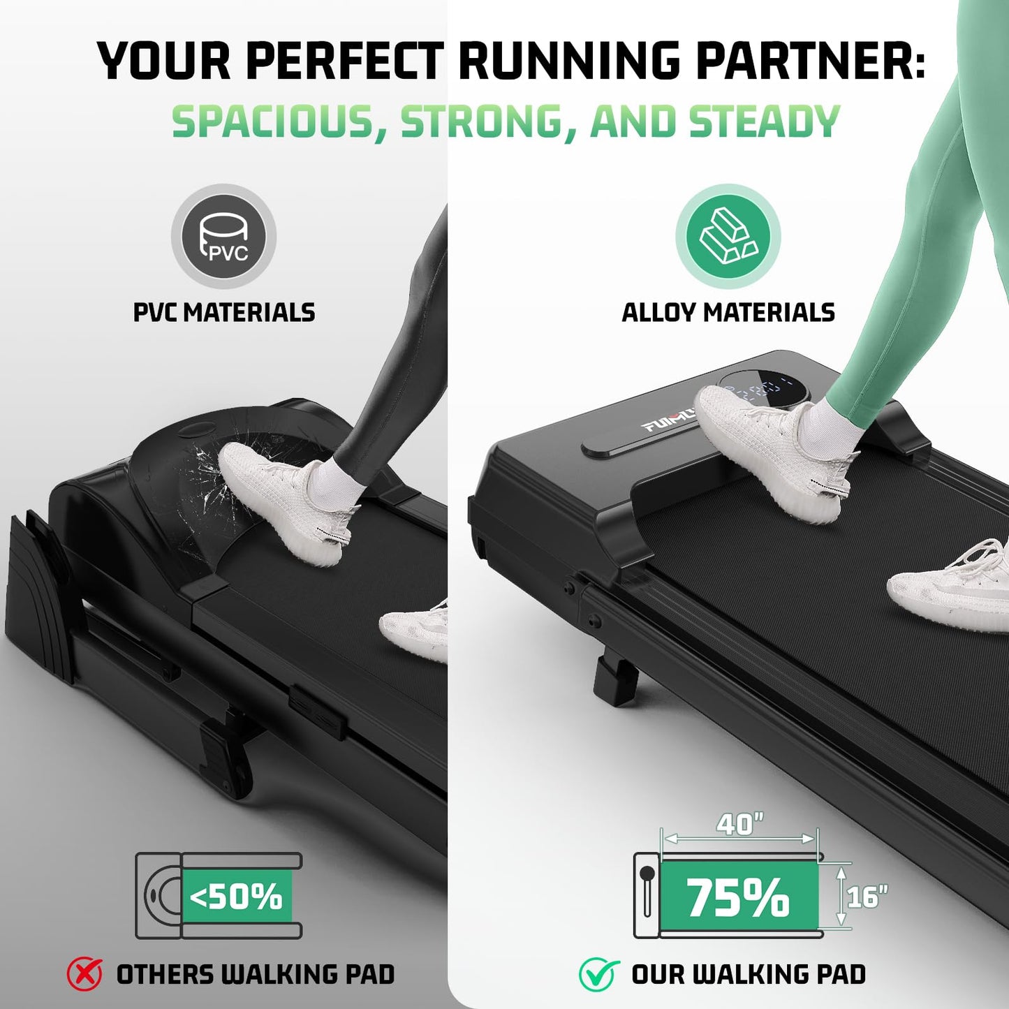 FUNMILY Foldable Walking Pad with Handle Bar, 4 in 1 Under Desk Treadmill with Incline, 2025 Upgraded Smart Folding Treadmill for Home/Office, 300 lbs Weight Capacity, Ultra-Quiet