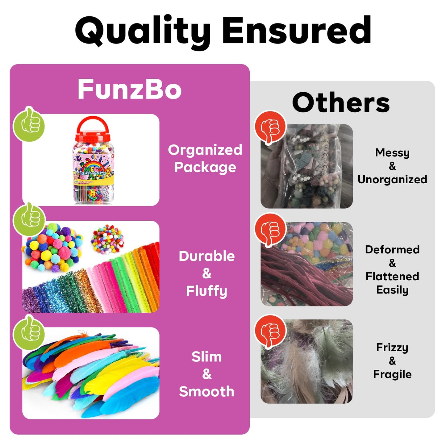 FUNZBO Mother's Day Arts and Crafts Supplies for Kids -Toddlers Craft Kit with Glitter Glue Stick, Pipe Cleaners, Popsicle Sticks, Pompoms & Stickers, Homeschool Supplies, Toys Crafts for Girls age 4+