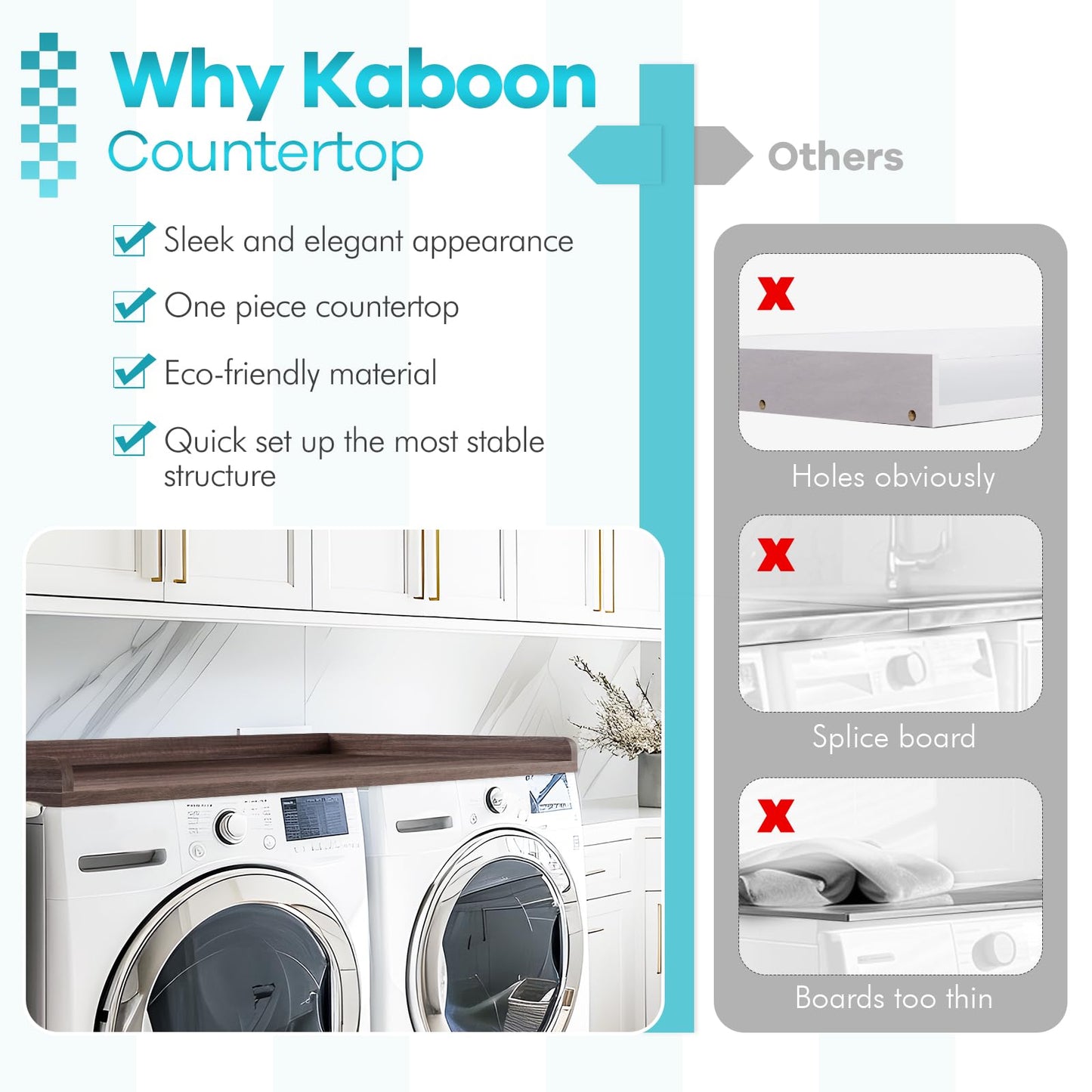 Kaboon Washer Dryer Countertop, Melamine Countertop with Edge Rails - 27.5" Depth x 54" Width Laundry Room Organization, Eucalyptus