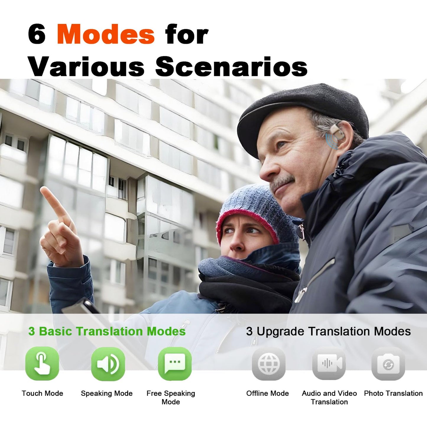 AI Translation Earbuds Real Time 144 Languages, LCD Touch Screen Open Ear Wireless Bluetooth Translator Earbuds, Audifonos Traductores Inglés Español, with APP Translating Device
