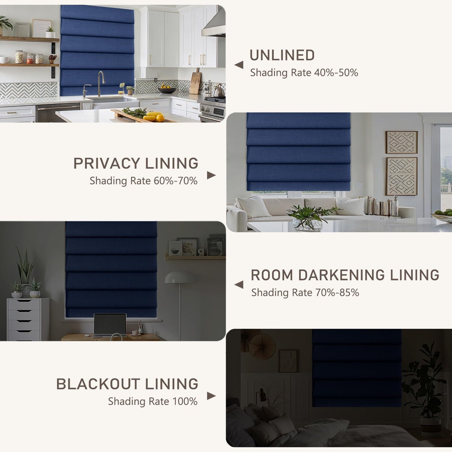 Drapifytex Navy Blue Cordless Customized Back Slat Roman Shade Faux Linen Sun Shade Roman Blind for Farmhouse Room Darkening Blind Washable Fabric Shade, 1 Piece