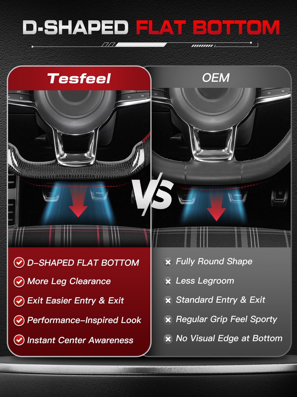 TESFEEL Real Carbon Fiber Steering Wheel for Volkswagen GTI 2015-2017 Nappa Perforated Leather with Hand Stitching D-Shaped