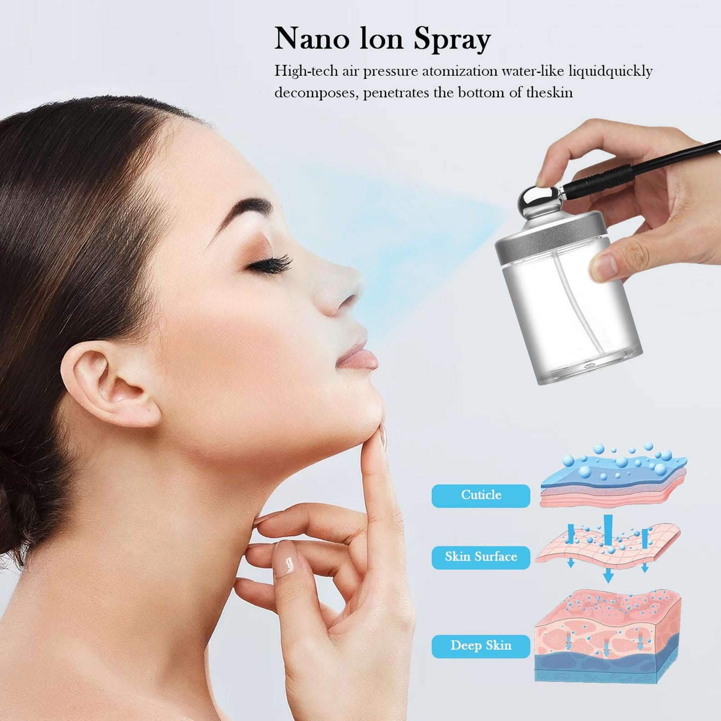 Water Oxygen Jet Beauty Machine Multifunctional Vacuum Machine Deep Clean Hydro Dermabrasion Facial Machine Home SPA Micro Bubble Cleansing Skin Care