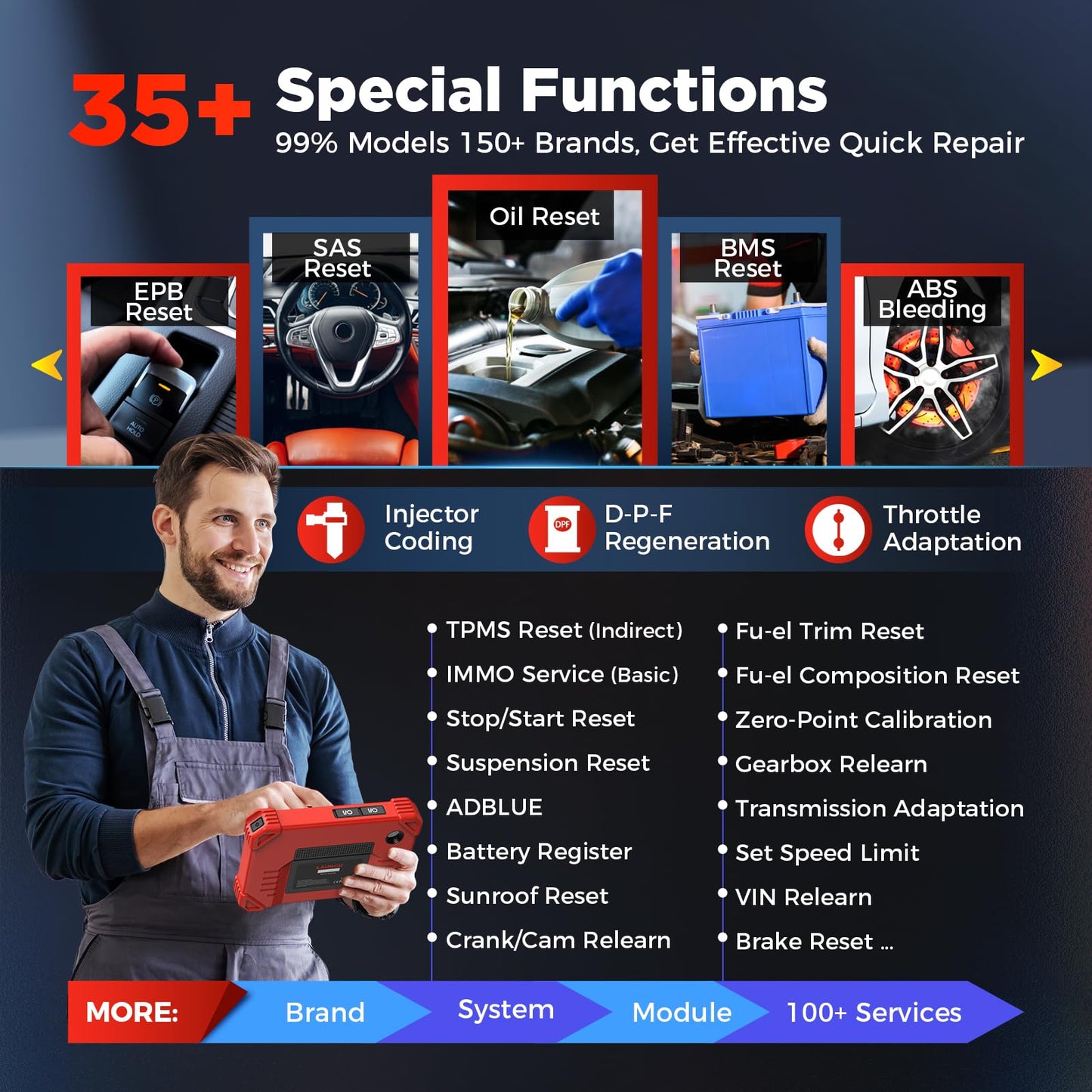 Launch X431 CRP919XBT 2026 Bidirectional Scan Tool with ECU Code, CANFD&DoIP, Wireless Full System Car Diagnostic Scanner, FCA AutoAuth, VAG Guided, 35+ Resets, 2 Yrs Free Update, Upgraded of CRP919X