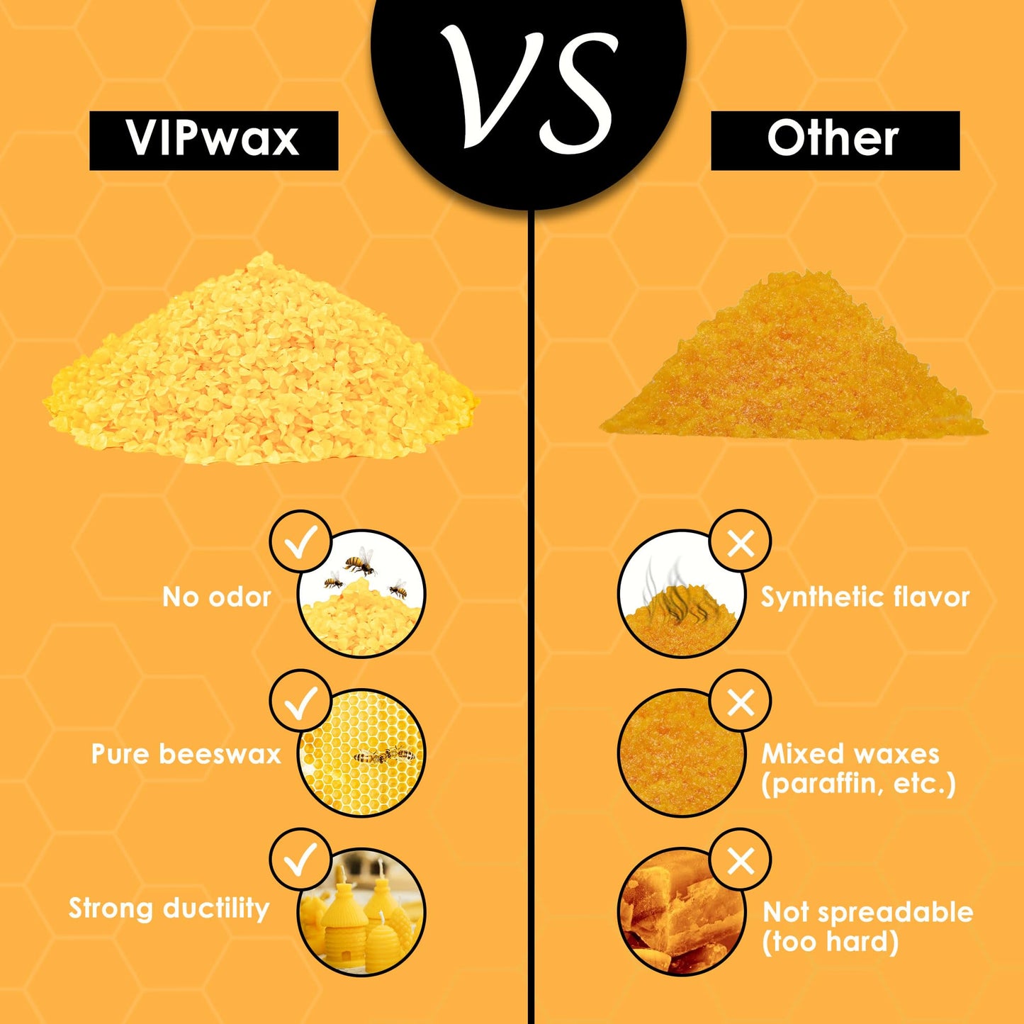 VIPwax Yellow Beeswax Pellets 10LB, Natural Organic Beeswax, Beeswax for Candle Making, Body, Skin Care DIY, Lip Balm and Soap Making Supplies(4530g)