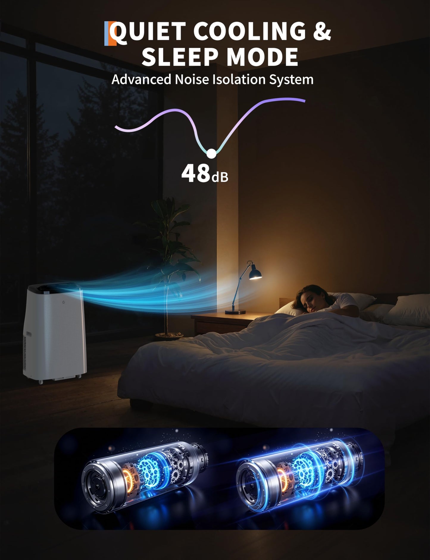15000 BTU Portable Air Conditioner - Cools 700-850 Sq Ft Rooms, 3-IN-1 Quiet Portable AC Unit, Full Installation Kits for Large Room, Sleep Mode, Auto Swing, 24H Timer, White