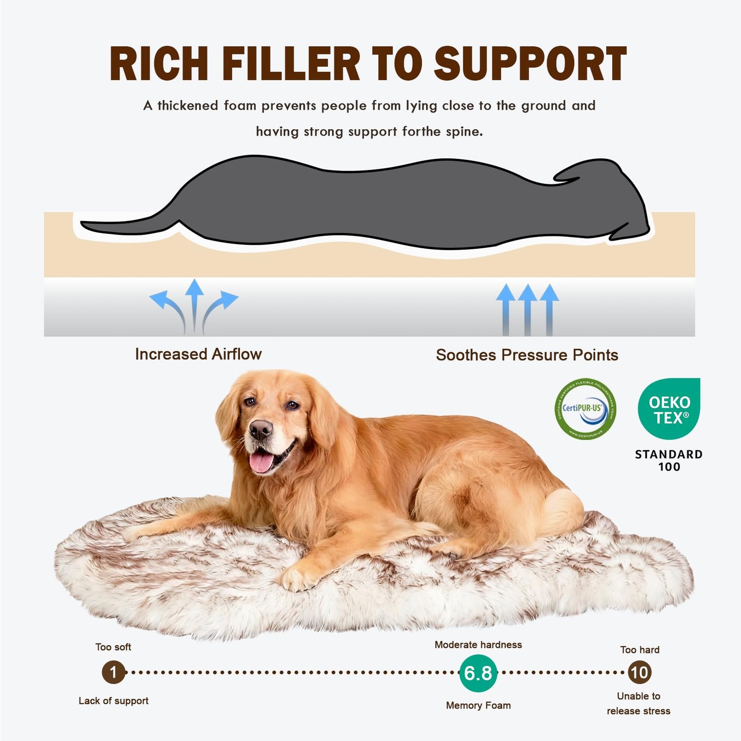 Welfibr Faux Fur Dog Bed for Large Dogs, Fluffy Luxury Dog Mattress, Fuzzy Dog Bed Mat Soft Flat Dog Beds Washable and Waterproof Pet Dog Mat Bed, Extra Large Plush Orthopedic Dog Bed, Brown, 50"