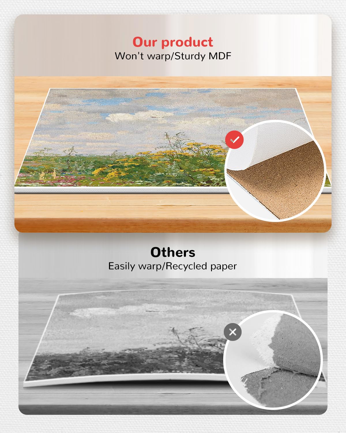 Canvas Boards 36 Pack, 9x12 Inch White Blank Painting Canvas Panels, 100% Cotton Art Supplies for Acrylics Oil Watercolor Tempera Paints