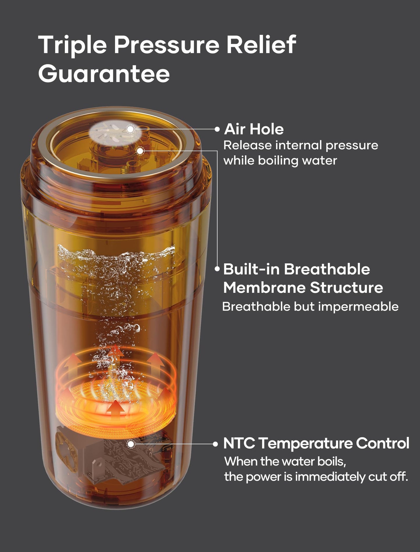 Sekaer Travel Portable Kettle, Dual Voltage 110-240V, Mini Electric Kettle for Tea Coffee, 304 Stainless Steel Small Hot Water Boiler, 350mL Auto Shut-Off & 4 Temp Presets, SKE-835-B