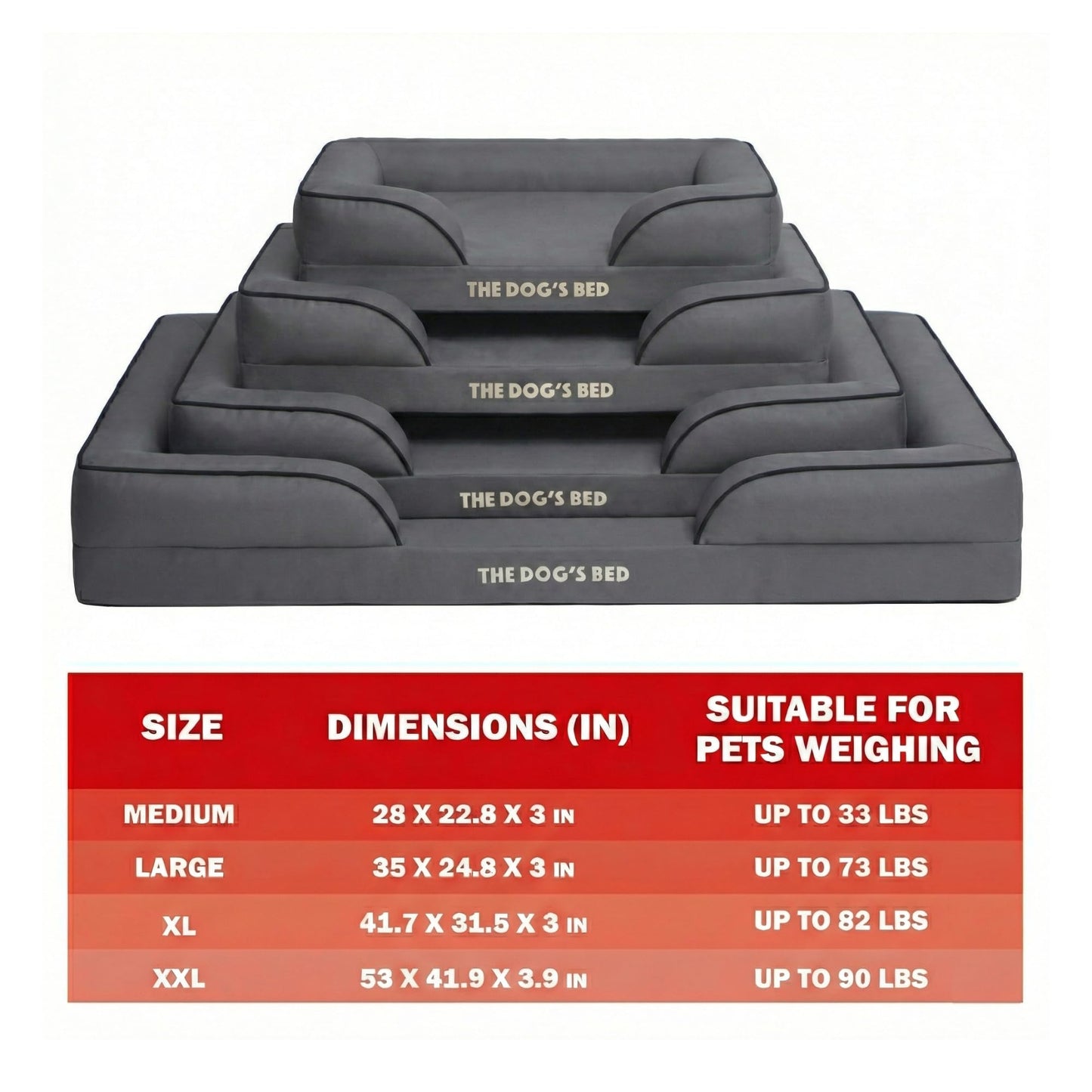 The Dog’s Bed Supportive Egg Crate Foam Dog Bed for XXL Dogs, Grey Oxford - Washable Bolster Dog Bed with Removable Waterproof Liner, Non Slip Base, Sofa Style Pet Bed