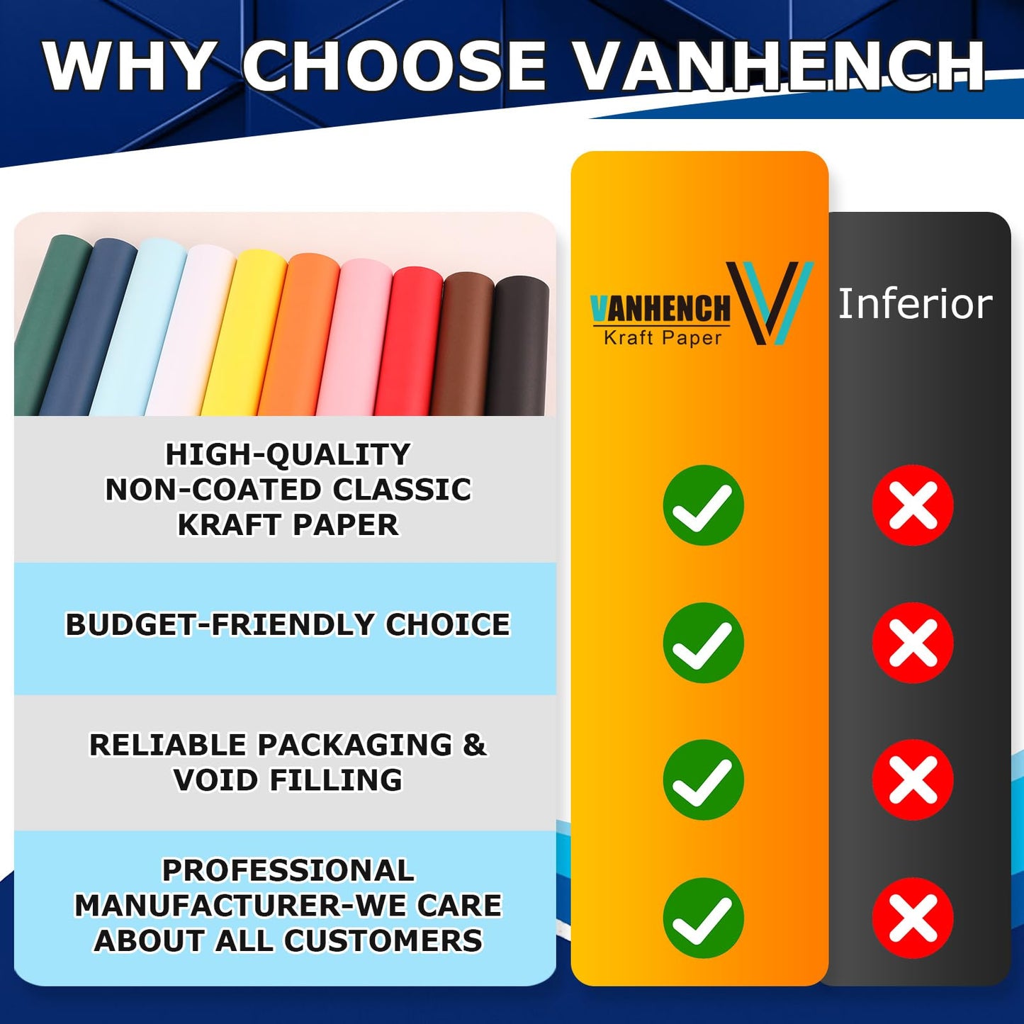 Vanhench 15"x 1200"(100') Brown Wrapping Paper, Craft Paper, Kraft Paper, Thanksgiving Gift Wrapping Bulletin Board Arts & Crafts, Bouquet Flower Table Covering Poster Packing Shipping Moving Supplies