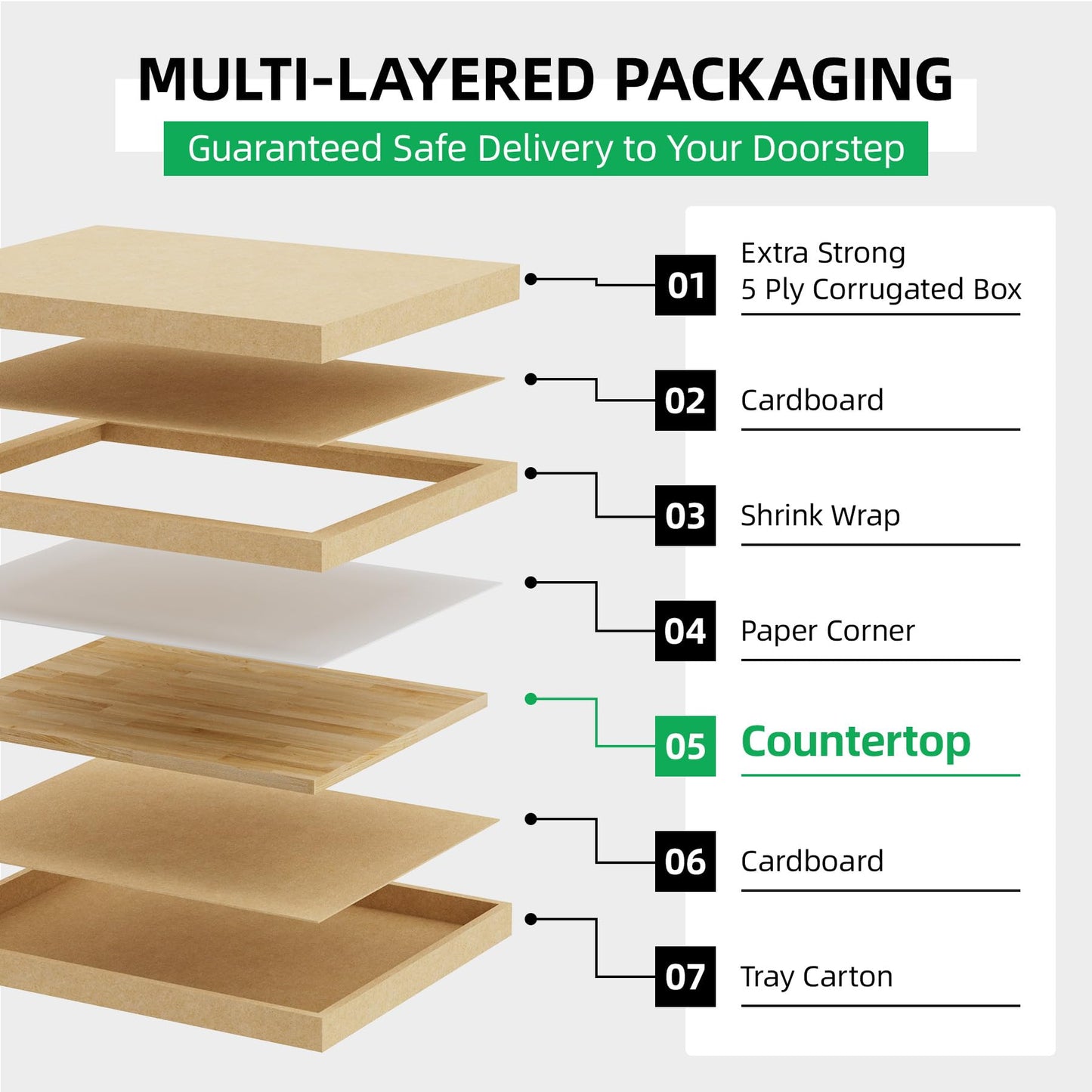 Butcher Block Countertop Wood Tabletop - Premium 3.98ft, 47.76"x25"x1.5" Solid Hardwood Plank for DIY Kitchen Island, Countertop, Coffee Bar and Desk with Natural Unfinished Birch Finish