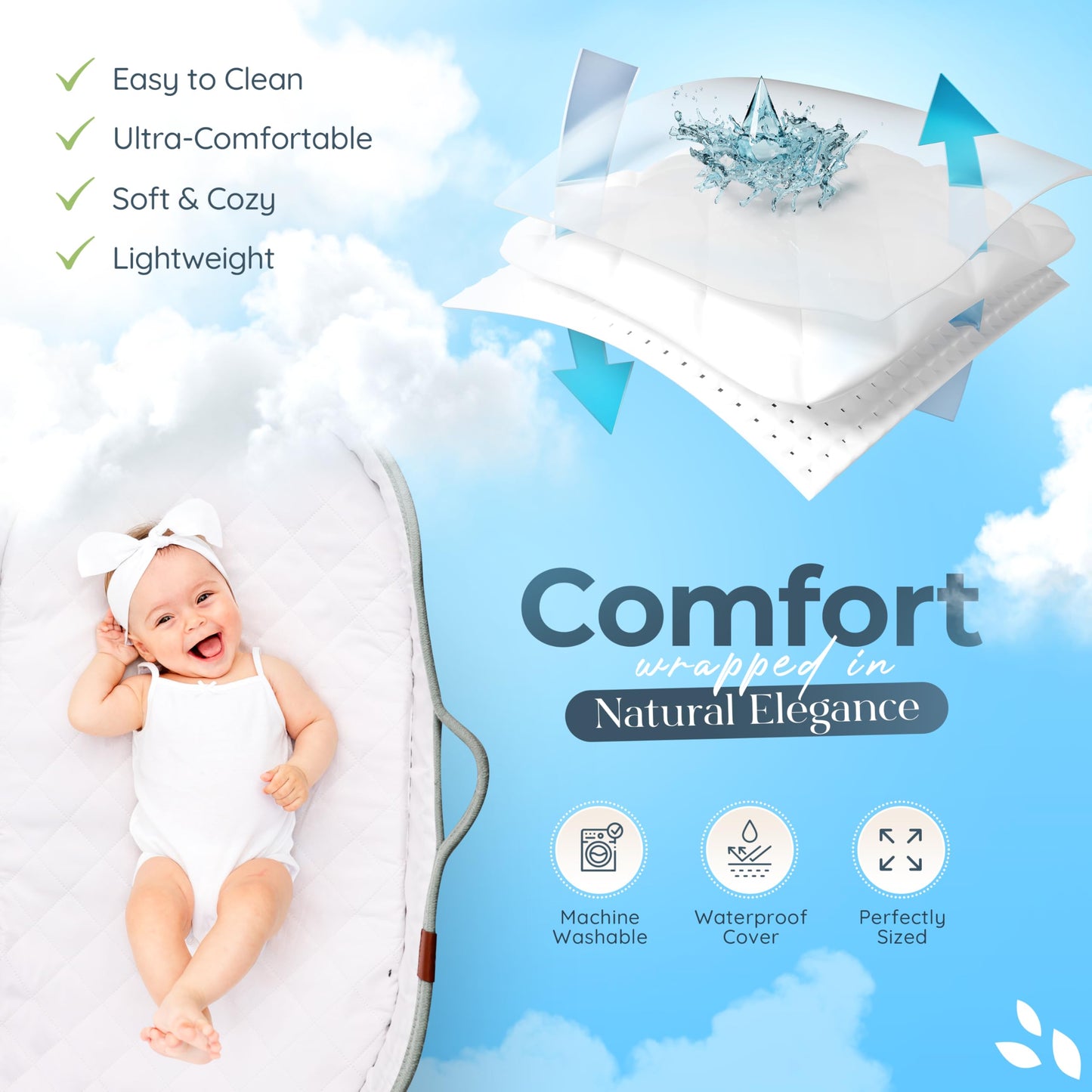Cal-ko Moses Basket for Newborns – Baby Changing Basket with Waterproof Pad – Reinforced Mesh Sides – Includes Travel Case – Portable Diaper Basket for Dresser Top or Nursery Use (Cotton, Teal)