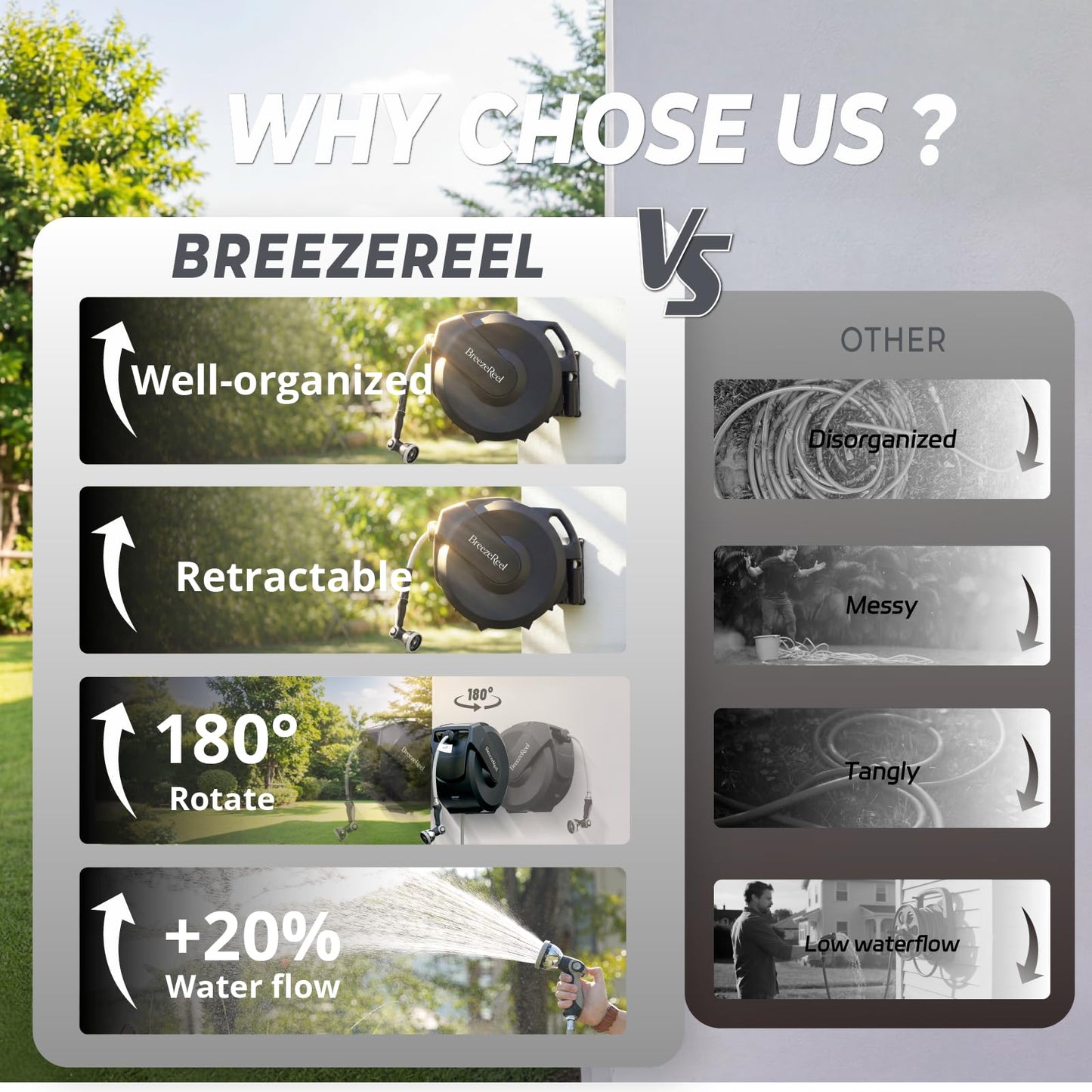 BREEZEREEL Retractable Garden Hose Reel 1/2 inch x 100ft, 3-Ply Reinforced Heavy Duty, Any Length Lock, 180° Swivel Bracket, Slow Return, Auto-Layering, 10 Spray Patterns for Outdoor Watering