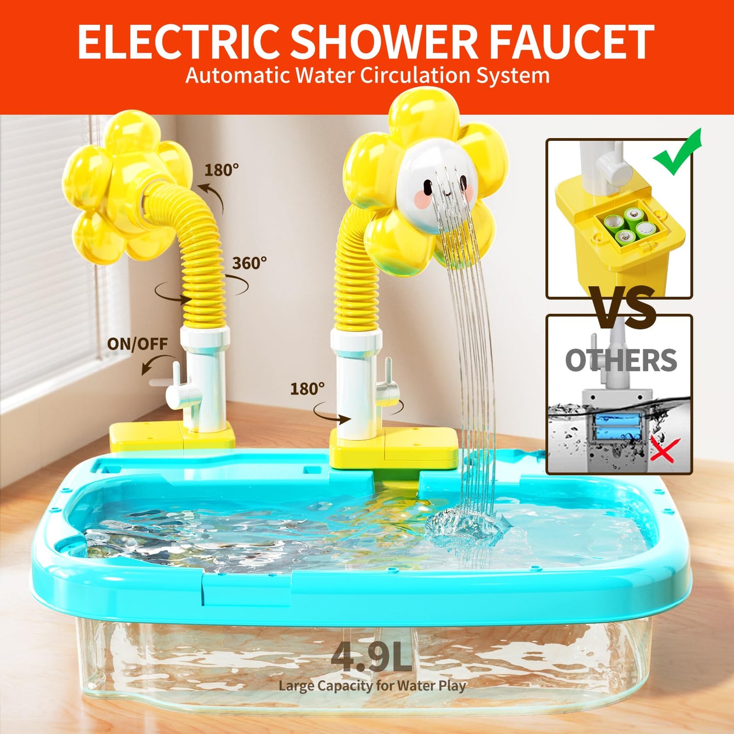 Pupu Pig Water Table Play Sink Toys for Toddlers, Kids Play Kitchen Sink with Running Water, 360° Electric Faucet, Floating Fishing Game, Sensory Water Table Toys for Boys Girls Summer Gifts