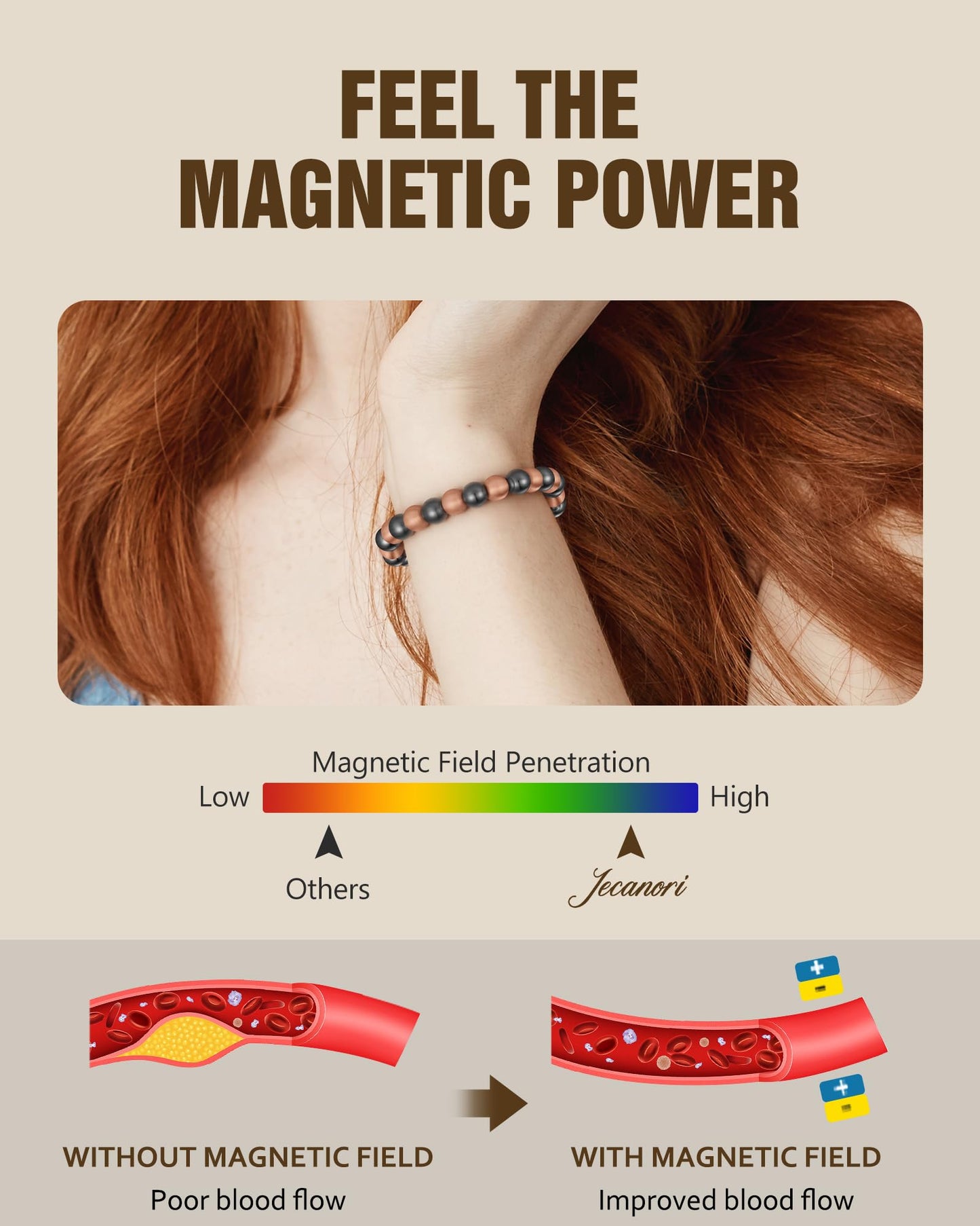Jecanori Copper Magnetic Bracelet for Men Women, 3800 Gauss Pure Copper Jewelry with Stretch Beads, Unisex Spiritual Gift, Birthday Gifts for Parents, Hematite Bracelet for Mom Friends