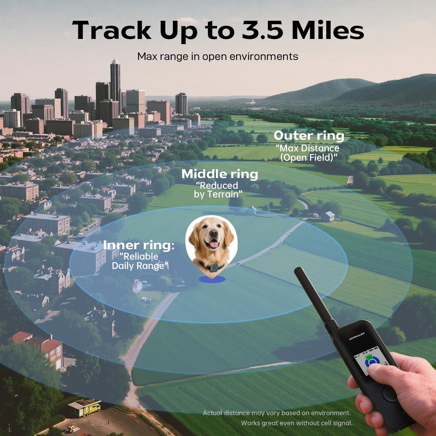Aorkuler GPS Dog Tracker – Track Your Dog Up to 3.5 Miles Without Phone or Cell Signal | No App, No Monthly Fees | Ideal for Hiking, Rural & Remote Areas (Tracker 2)