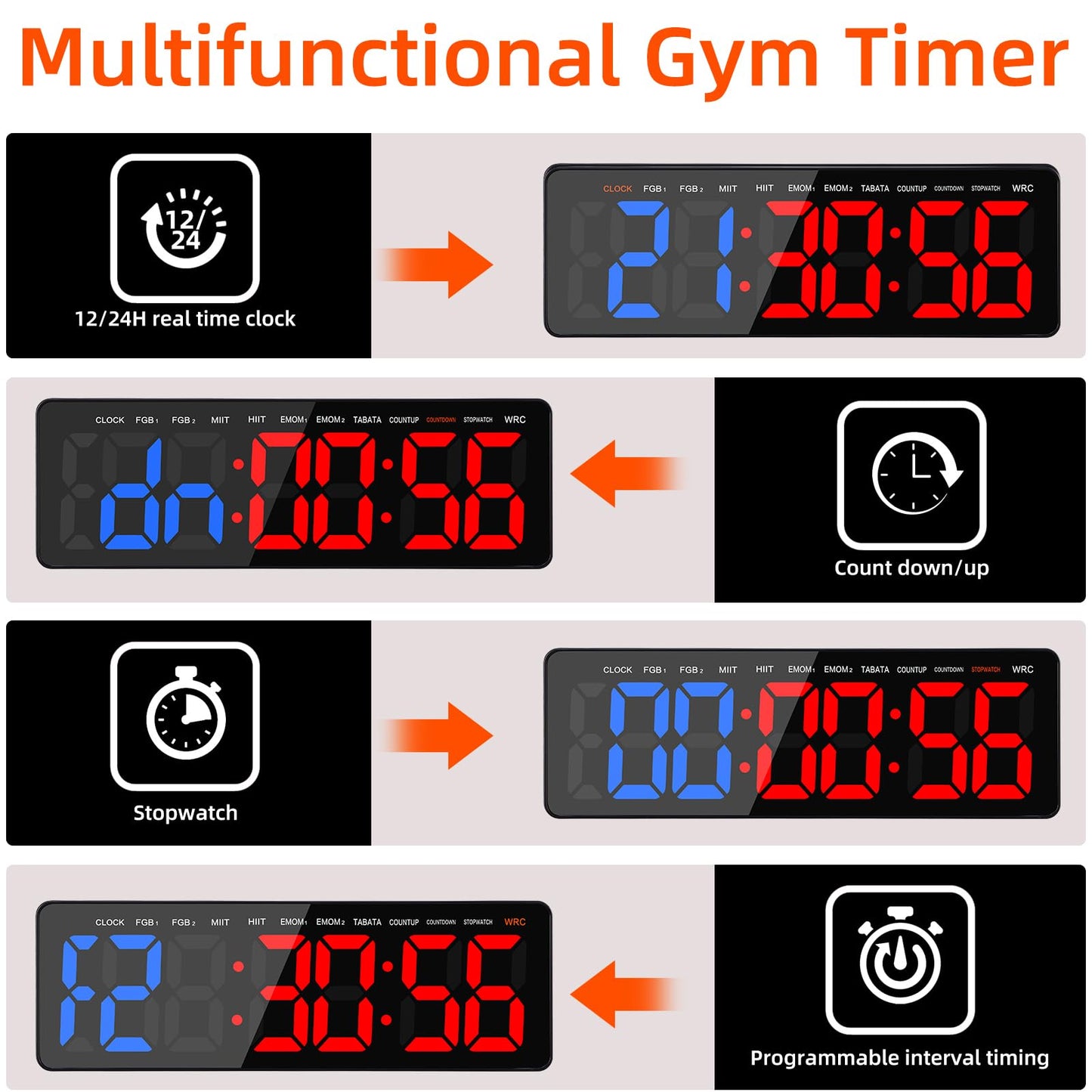 AnExer 13" Gym Timer Clock, Workout Interval Timer with Remote Control, Count Down & Up Stopwatch, Adjustable Brightness, Large LED Digital Display, Fitness Digital Clock for Home/Garage/Boxing