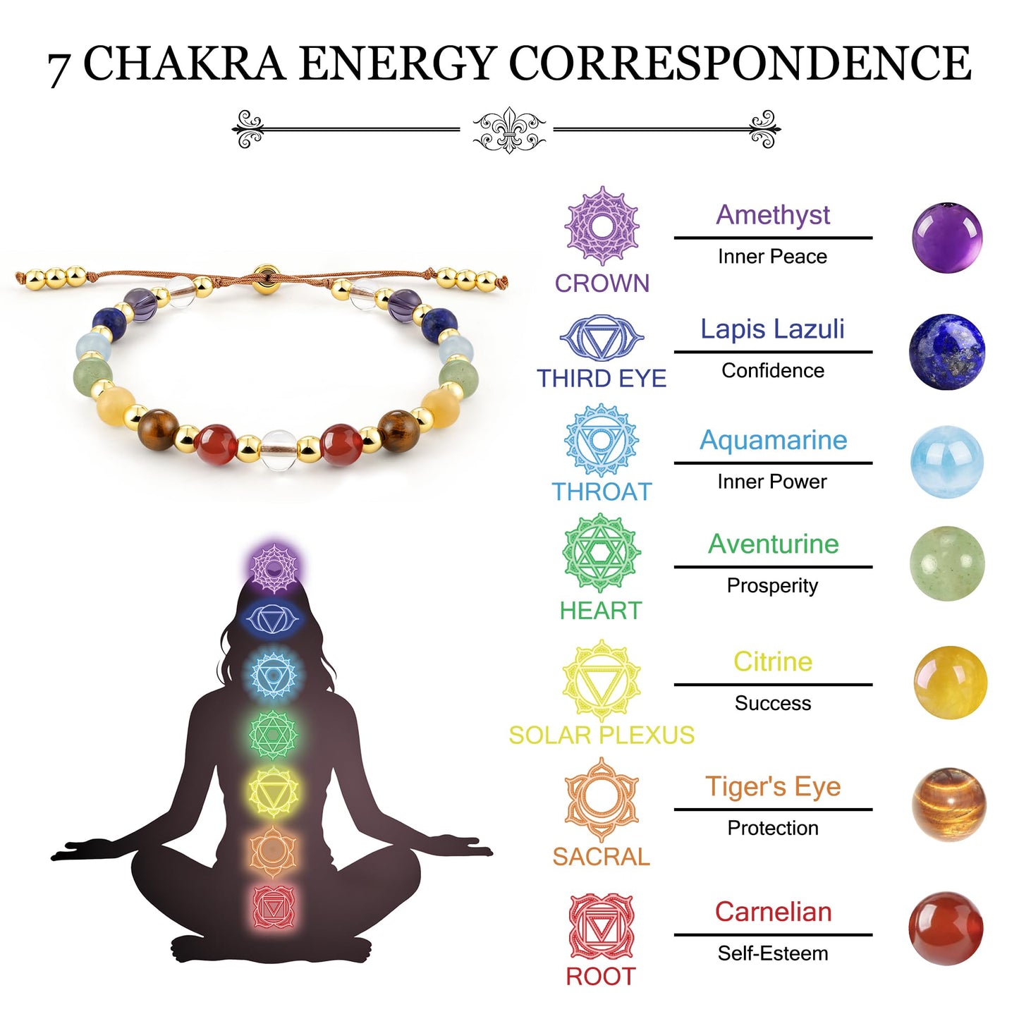 SmileBelle Chakra Protection Bracelets for Women, Crystals and Healing Stones as Healing Crystal Bracelet Beaded Bracelets as Stress Relief Gifts Inspirational Bracelet as Inspirational Gifts