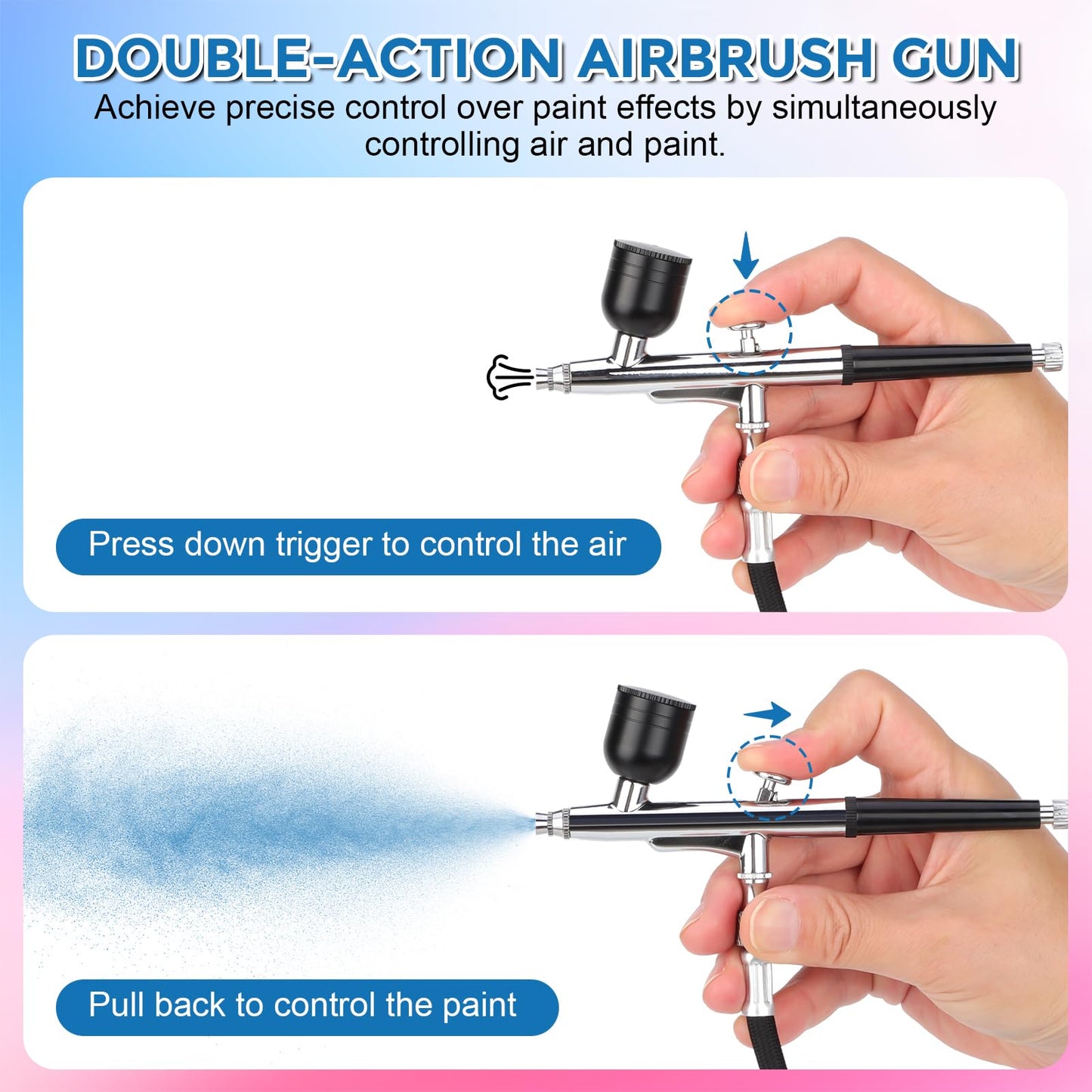 Airbrush Kit with Air Compressor, 50 PSI Clog-Resistant Air Brush Set, Dual Action Airbrush Gun with 3 Nozzles, Cleaning Kit for Painting, Models, Nails, Makeup, Cake Decorating