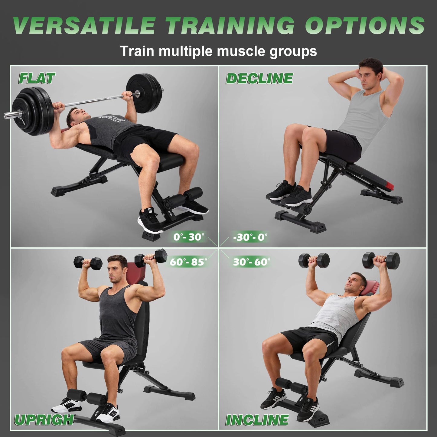 HEMERIS Adjustable Weight Bench 32 In Backrest, Foldable Workout Bench for home gym 660 LBS Incline/Decline Bench Press Exercise Equipment 85°to -30°FID Strength Weight Training(Black)