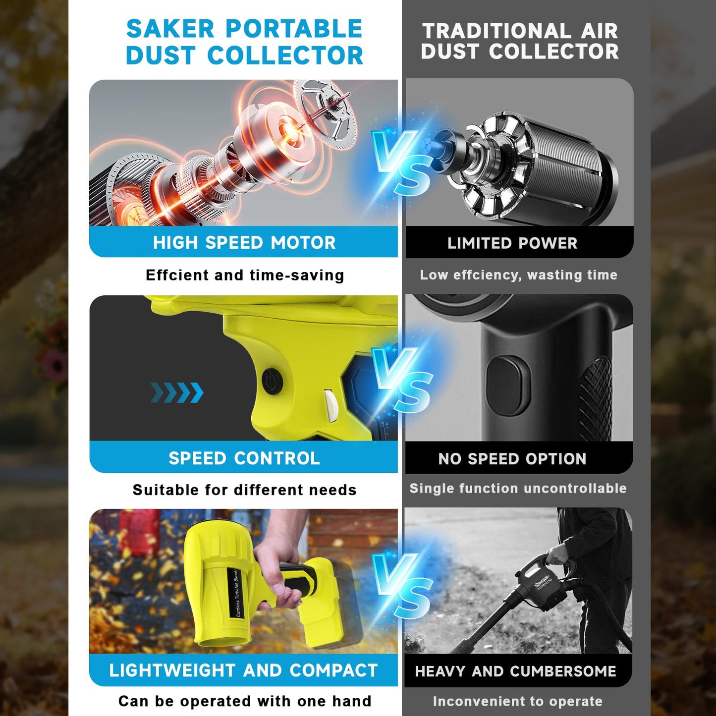 Powerful Leaf Blower 21V 130000RPM, Lightweight Handheld Electric Leaf Blower with 2 Speed Modes for Yard, Garden, Lawn Care, Car Drying, Leaves and Dust (Batteries not Included)