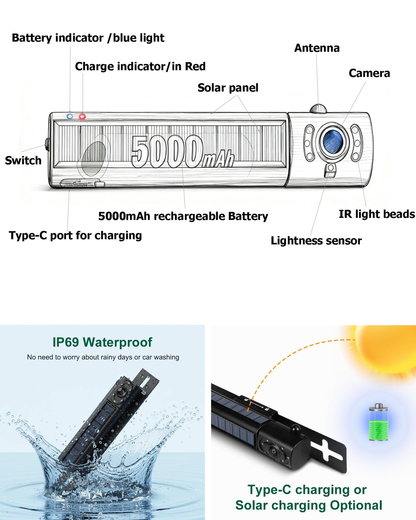 Ecoyoca Solar Wireless Backup Camera 5'' HD Split-Screen Monitor Reversing Camera Stable Signal Dual Channel Back Up Kit Easy Installation Night Vision Waterproof Reverse Camera for Car RV Van SUV