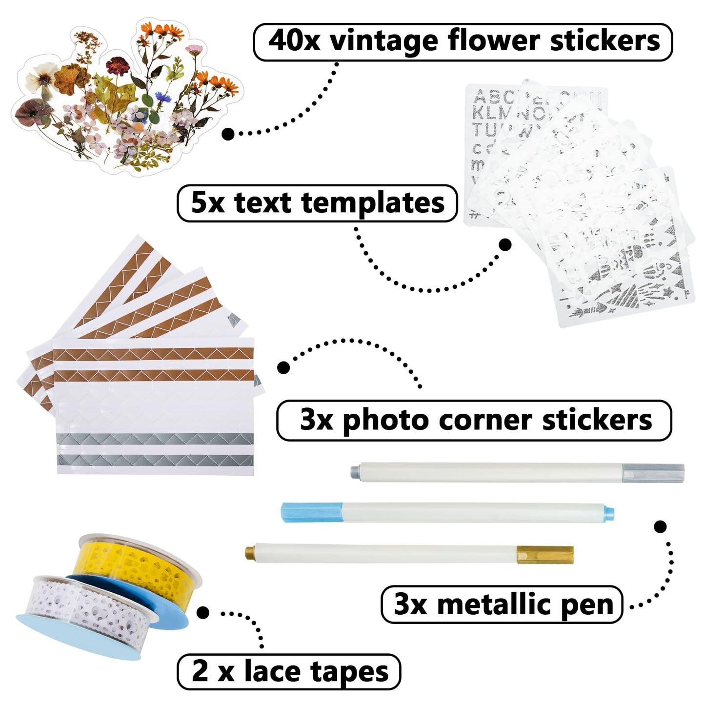 Vienrose Scrapbook 10x10 Inch Hardcover Kraft White Pages DIY Scrapbook Photo Album Linen Cover Scrap Book Photo Albums Scrapbooking Supplies Kit for Couple Family Wedding Travel